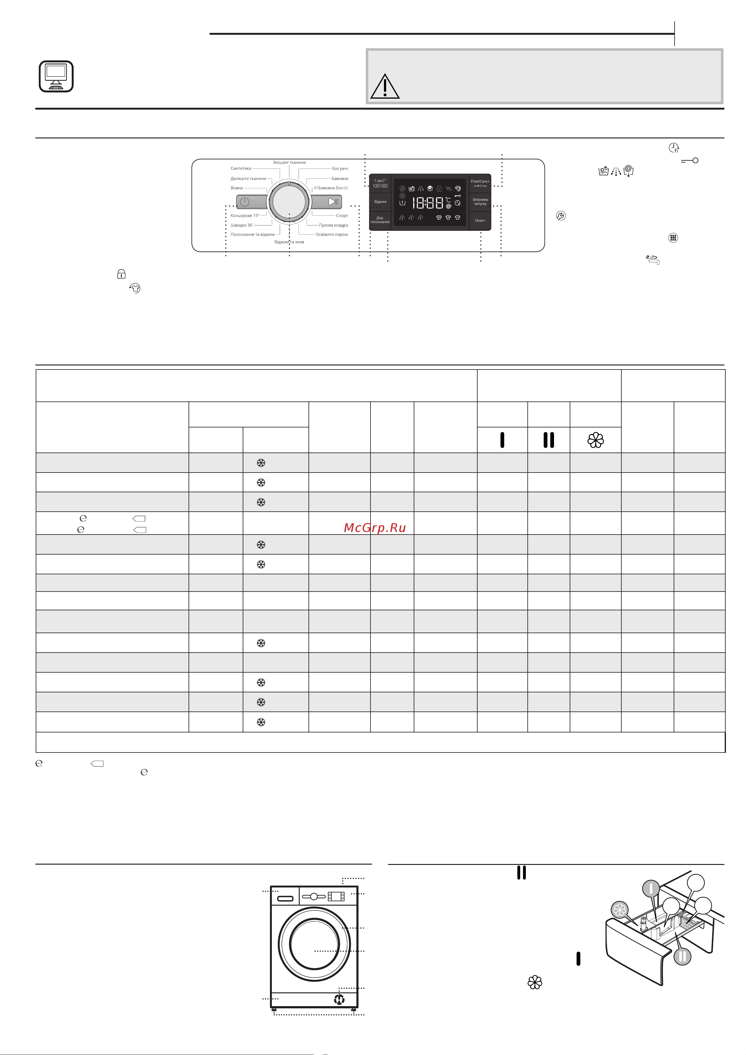 Whirlpool FWSG 61083 WBV Руководство по эксплуатации онлайн