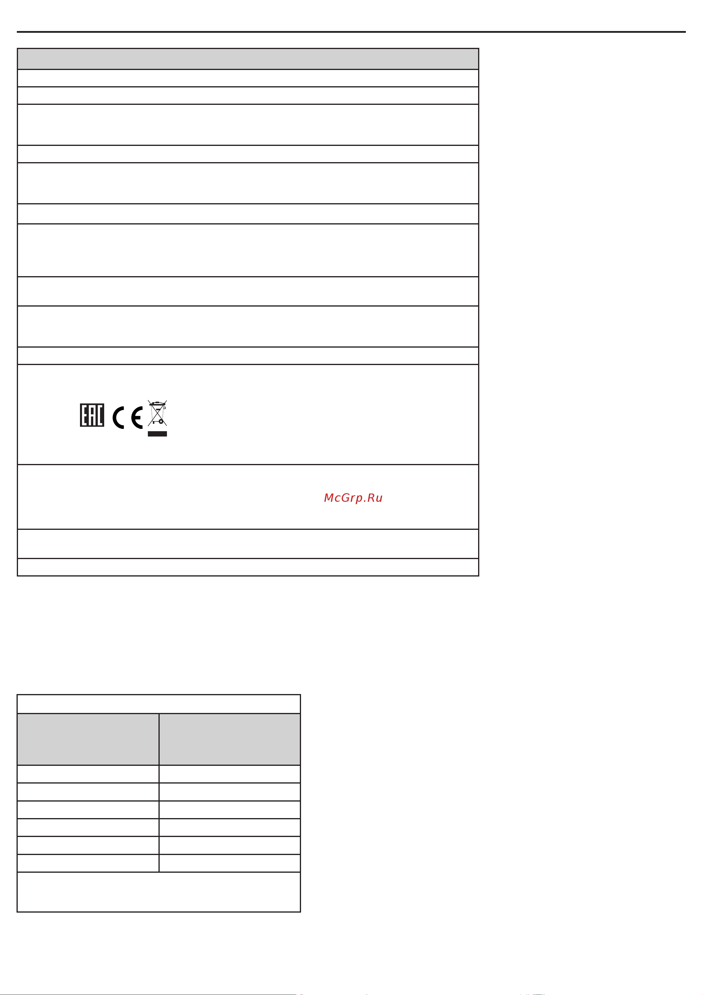 Whirlpool FWSG 61083 WBV [4/8] Технические данные