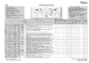 Whirlpool WTLS 60812 ZEN(Таблица программ) Руководство по эксплуатации