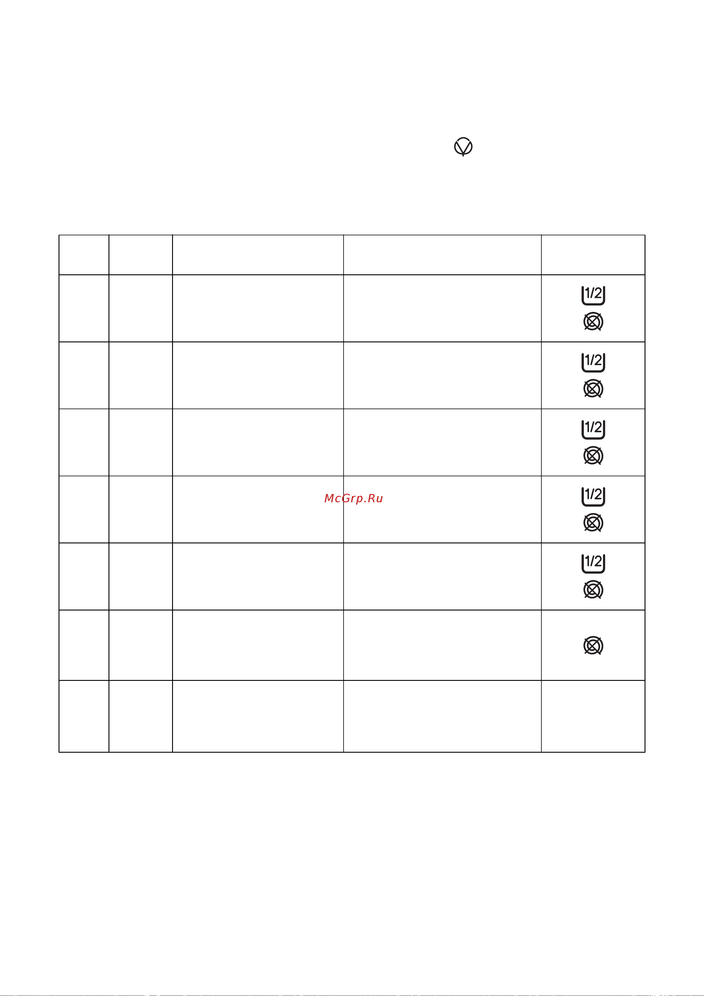 Zanussi FL 574CN [12/39] Energetic programmes for cotton and linen