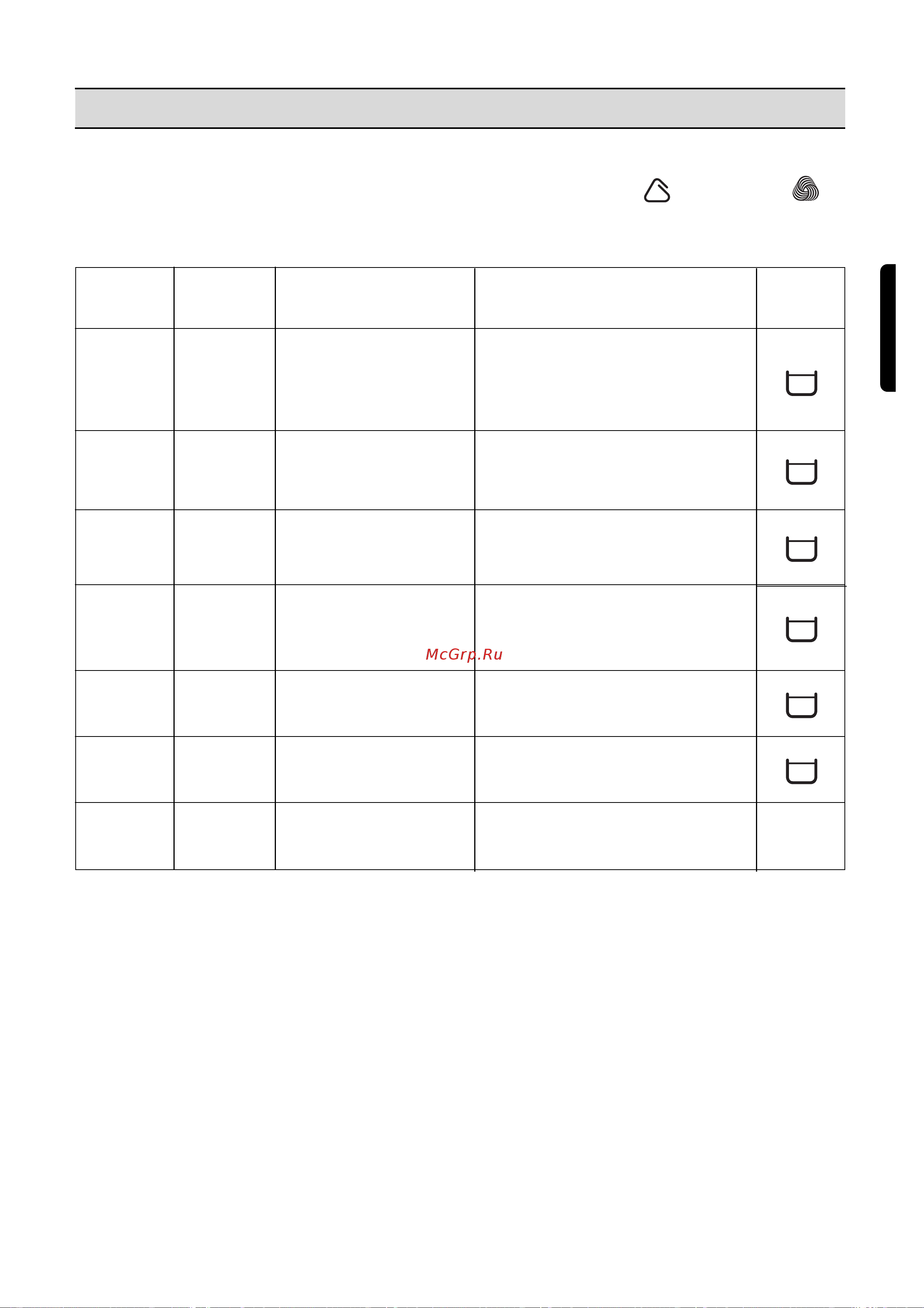 Zanussi FL 574CN [31/39] Programmy stirki