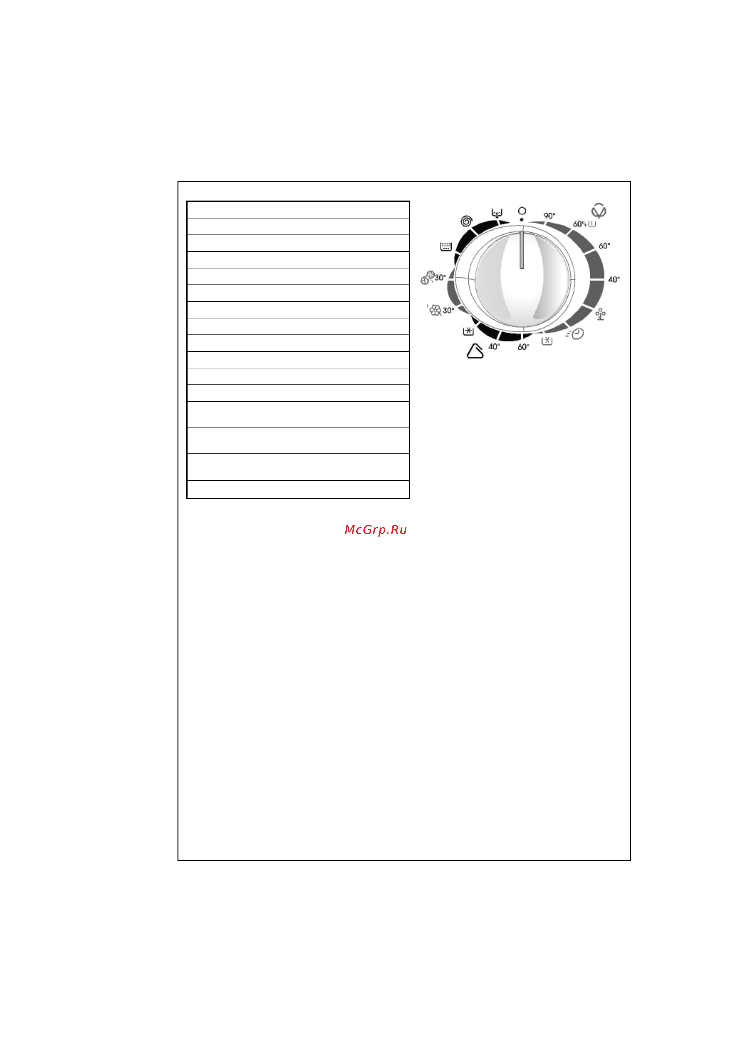 Zanussi ZWF 155W [11/28] Слив воды