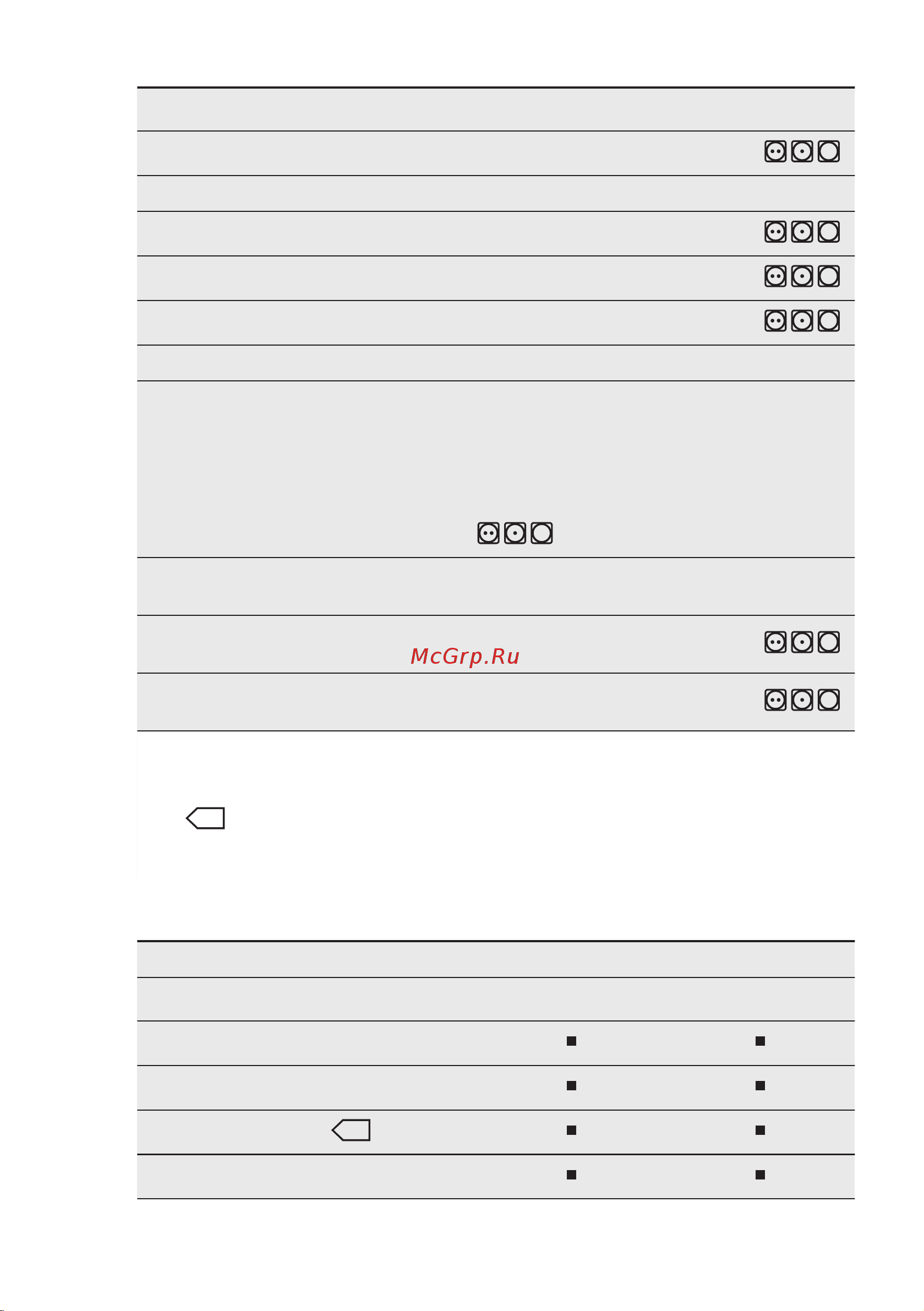 AEG T61275AC LAVATHERM [10/68] Programmes and options selection