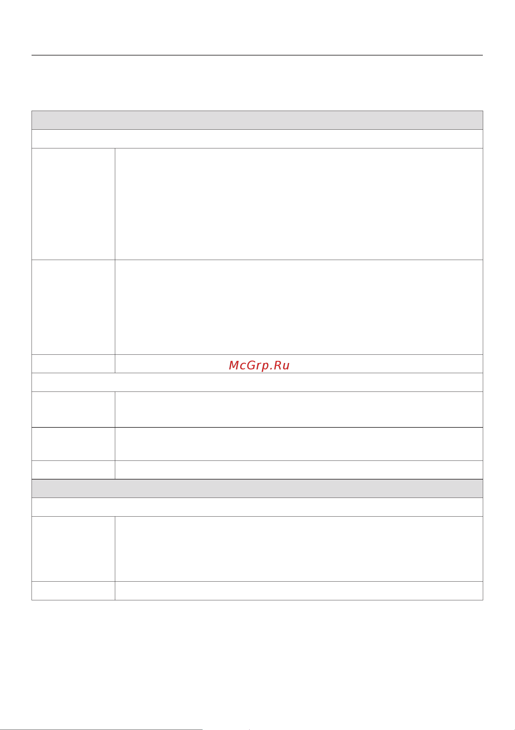 Miele PT 7186 Vario [11/40] Îáçîð ïðîãðàìì 11
