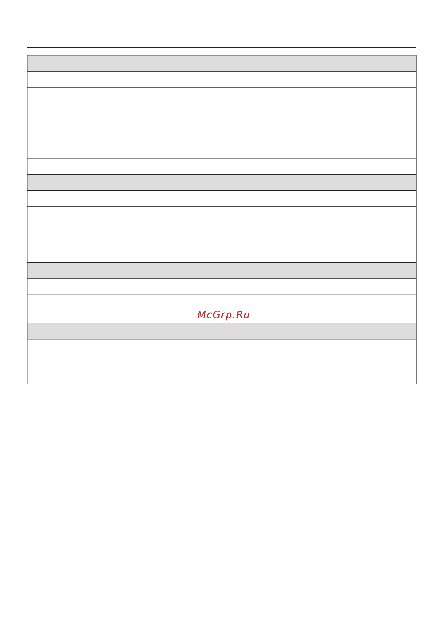Miele PT 7186 Vario [12/40] Îáçîð ïðîãðàìì
