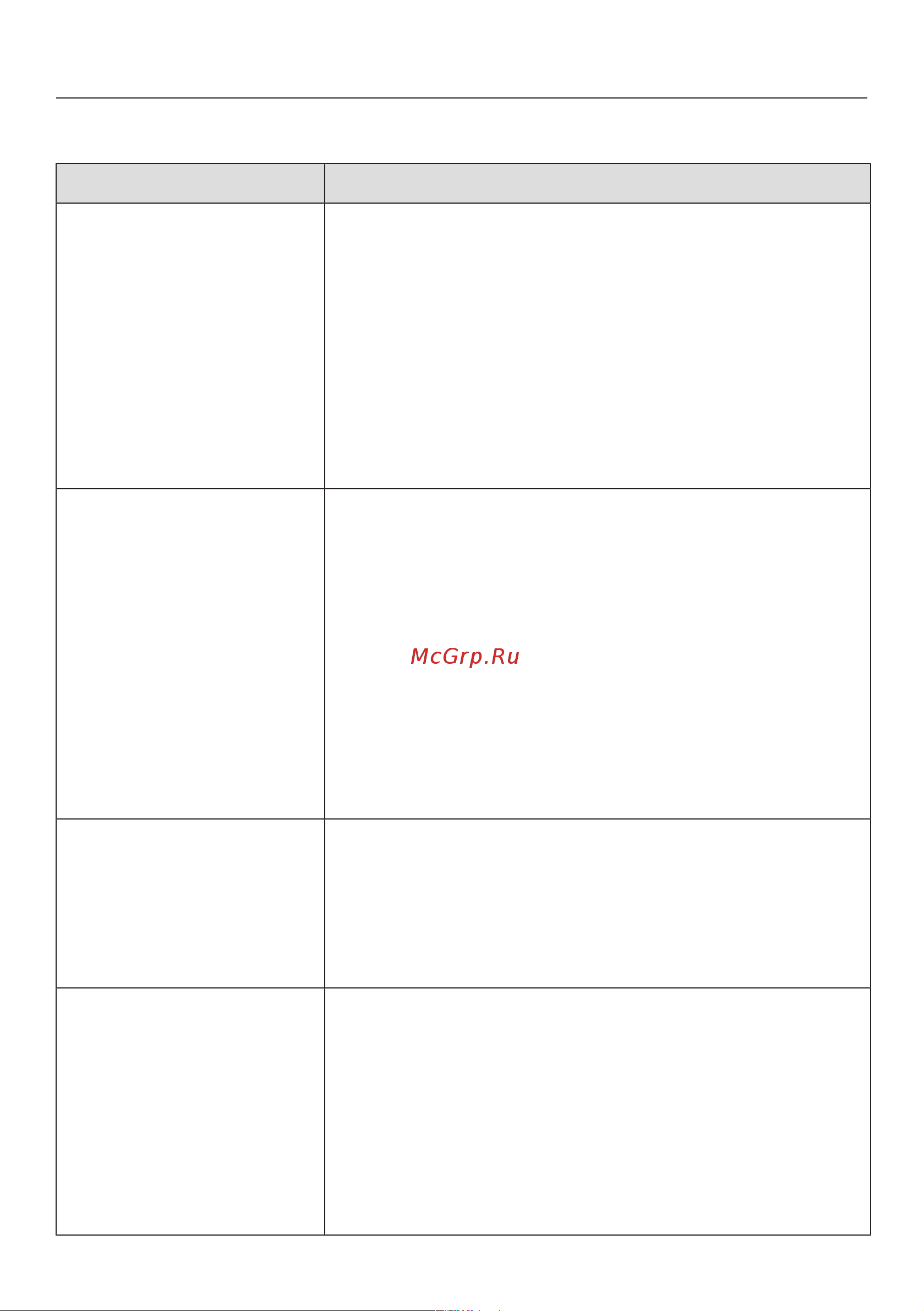 Miele TEA 225 WP [52/84] Неудовлетворительный результат сушки