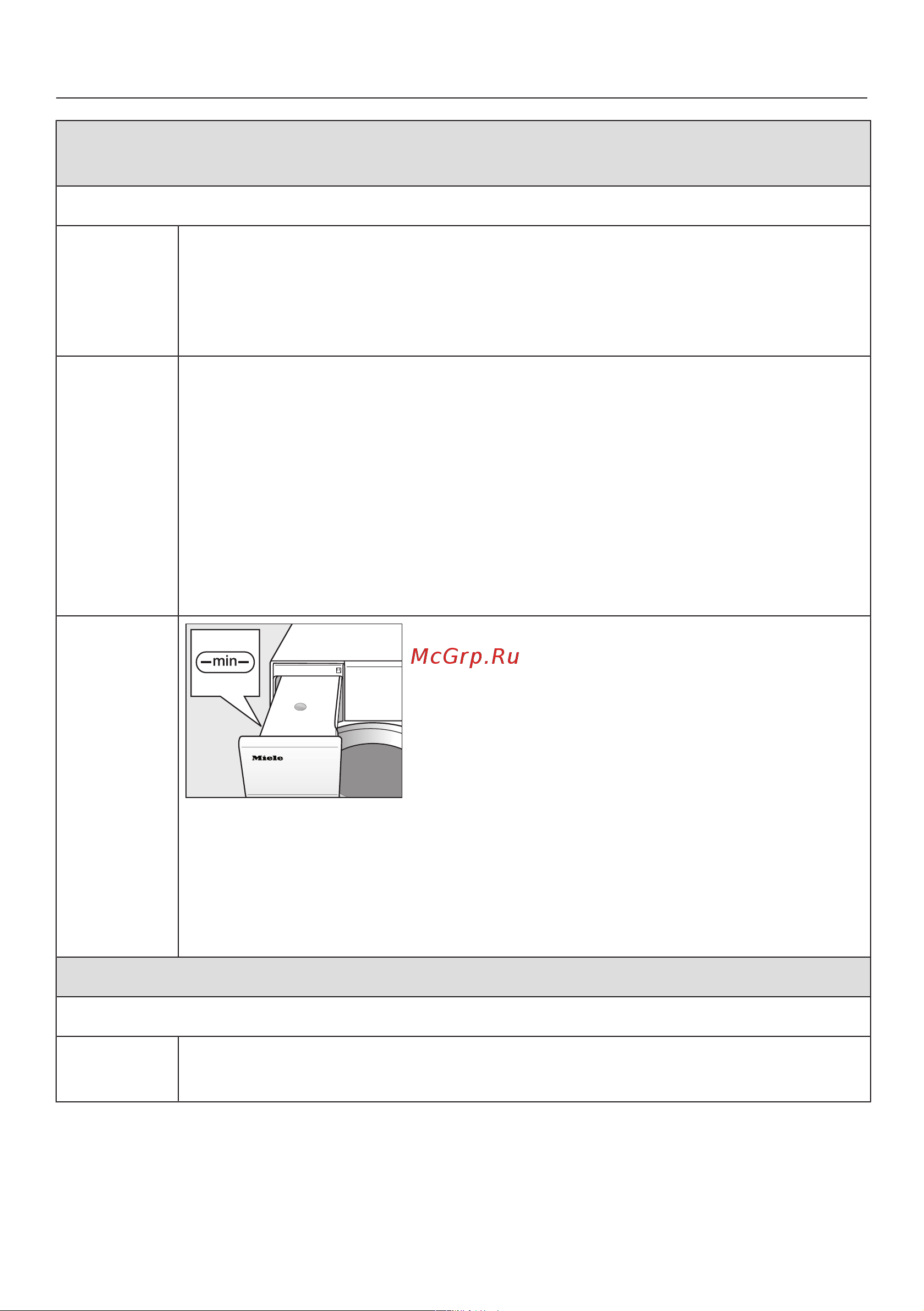 Miele TCR 790 WP [44/116] Обзор программ
