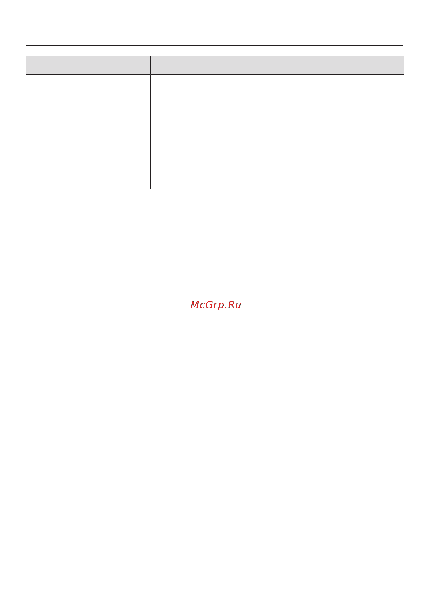 Miele TCR 790 WP [75/116] Что делать если
