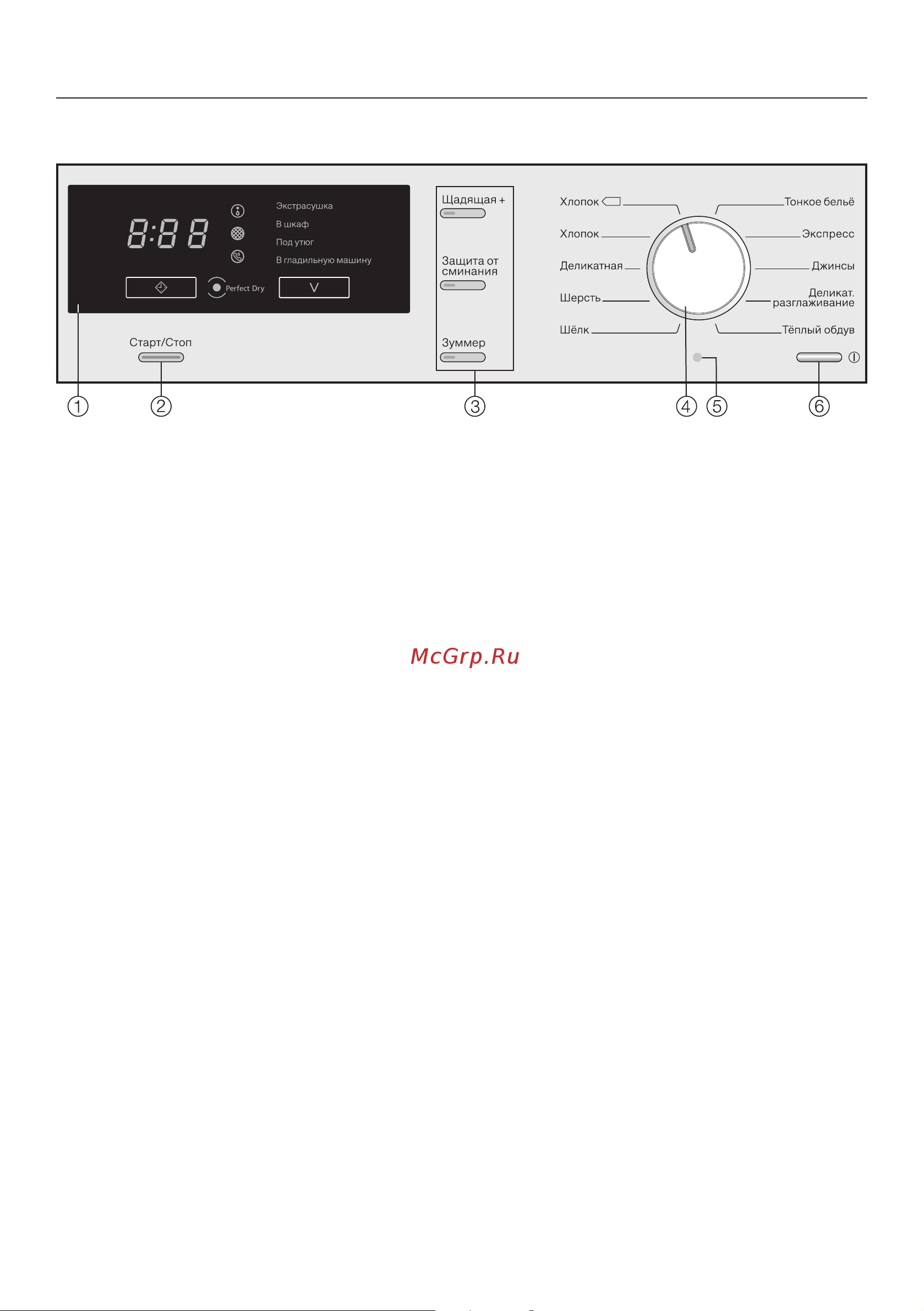 Miele TKB440WP [16/76] Панель управления
