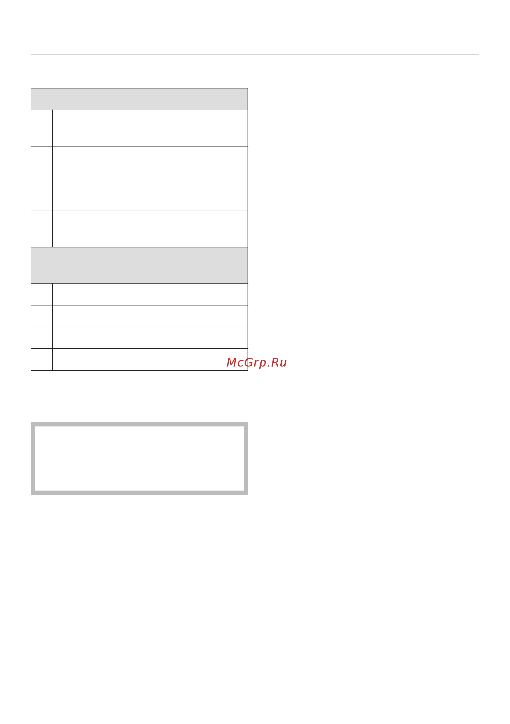 Miele TKB440WP [20/76] Символы по уходу