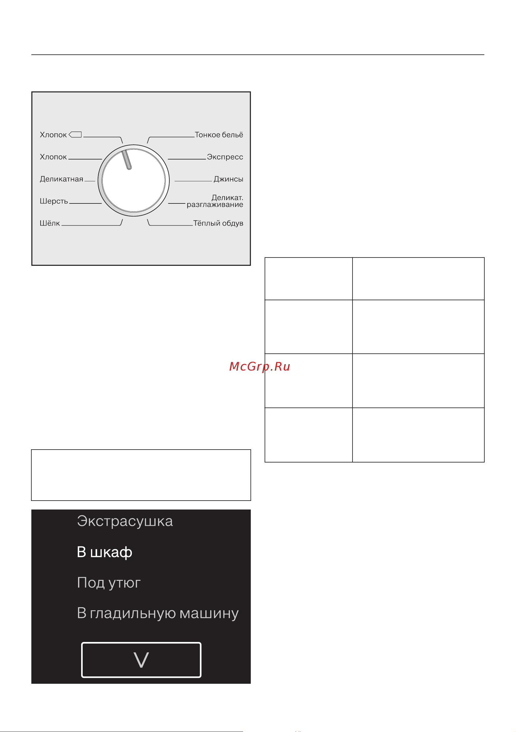 Miele TKB440WP [22/76] Выбор и запуск программы