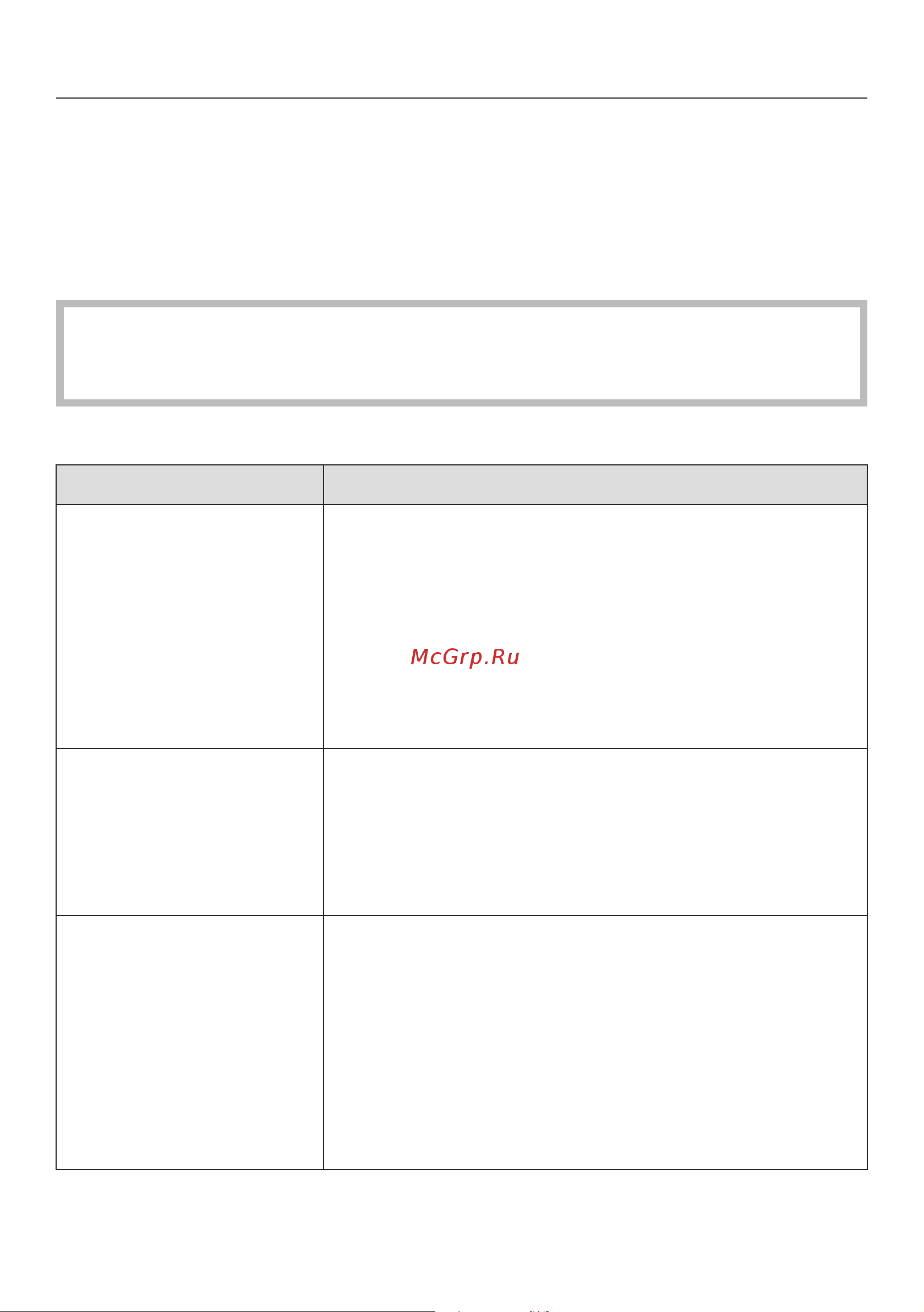 Miele TKB440WP [43/76] Что делать если