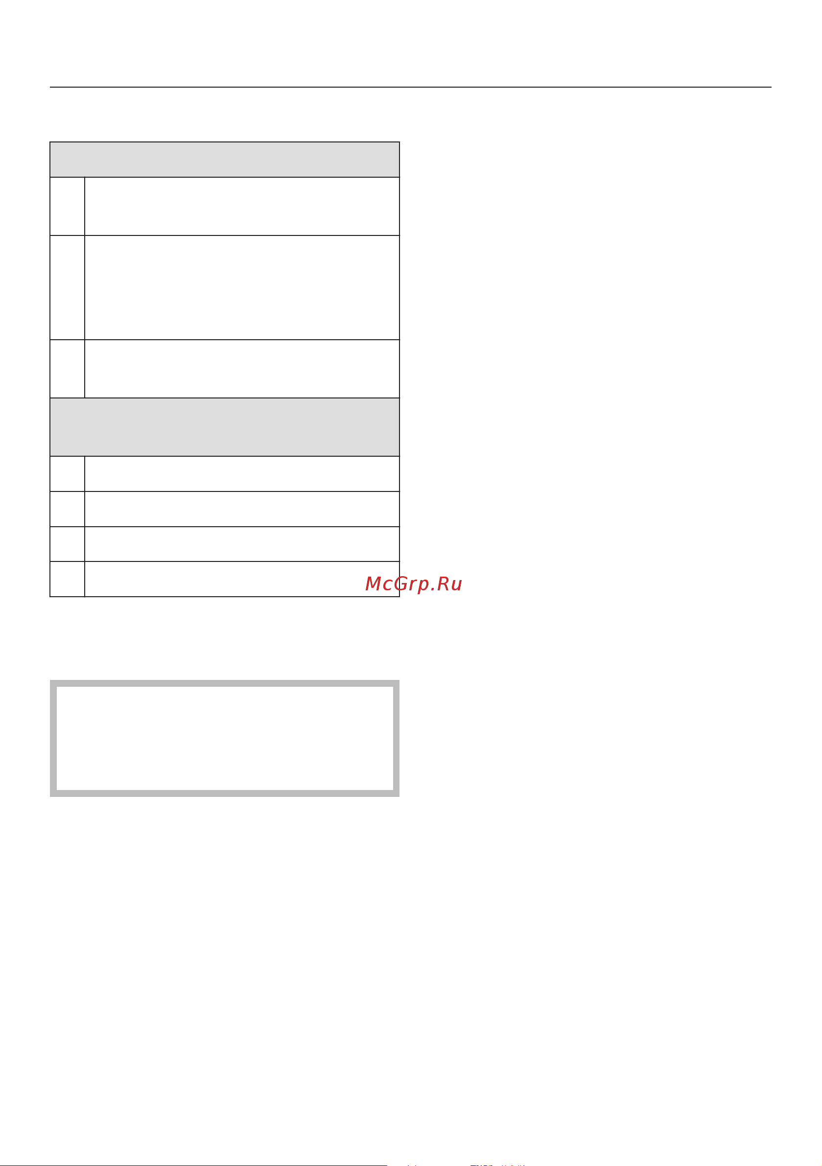Miele TKR450WP [25/96] Символы по уходу