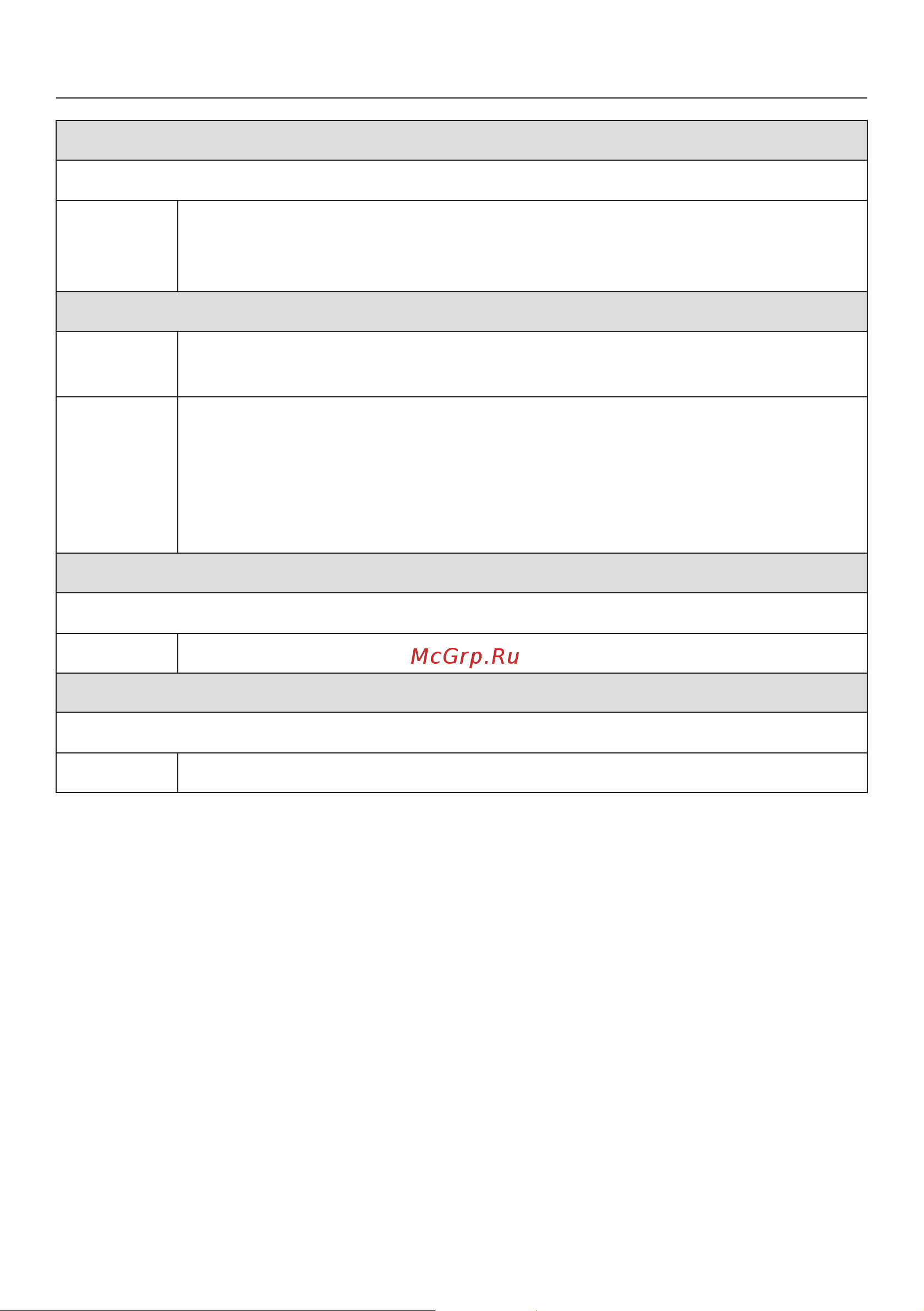 Miele TKR450WP [41/96] Обзор программ