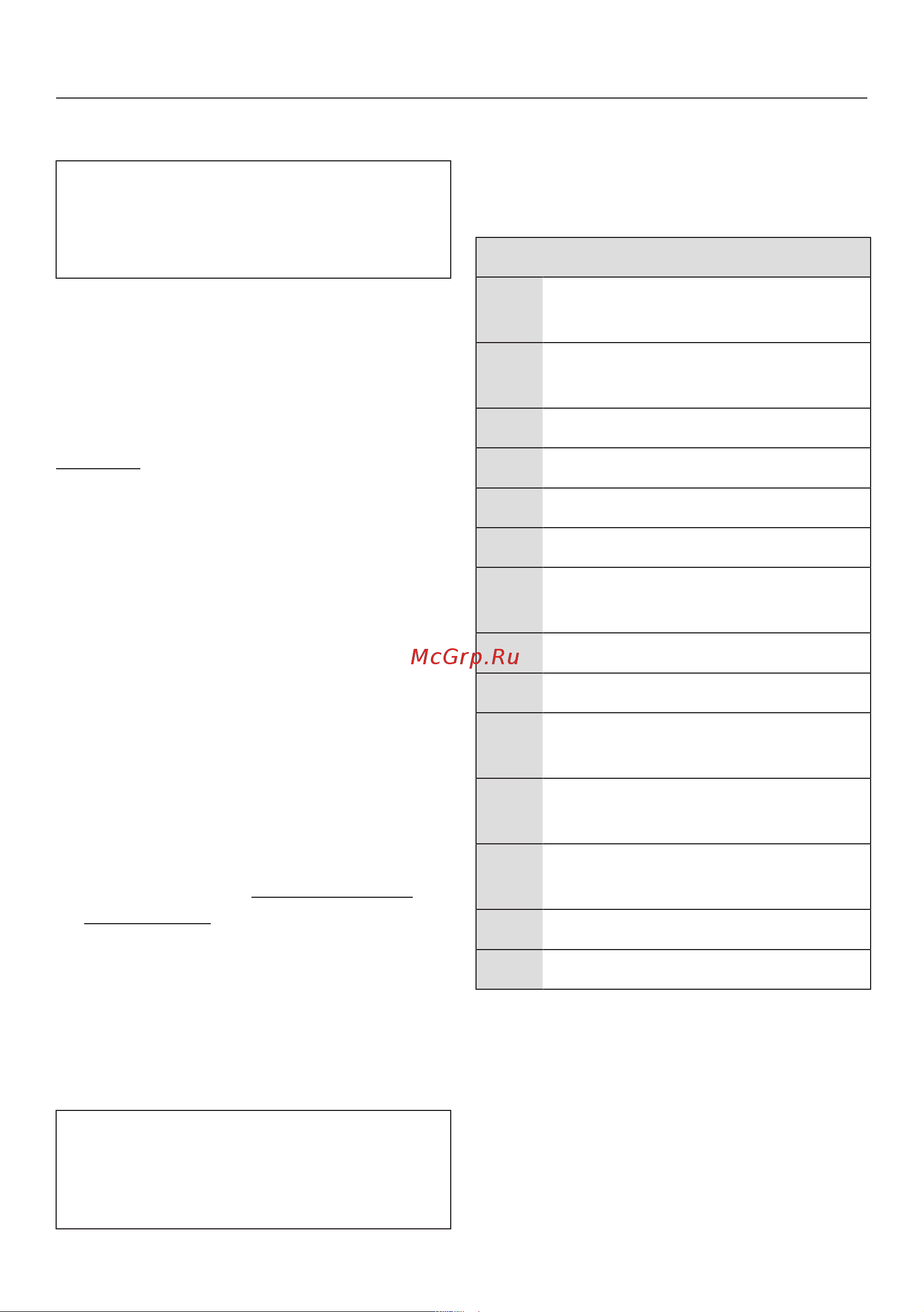 Miele TWD360WP [83/96] Программируемые функции