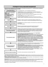 Whirlpool AZB 8030 Руководство по эксплуатации