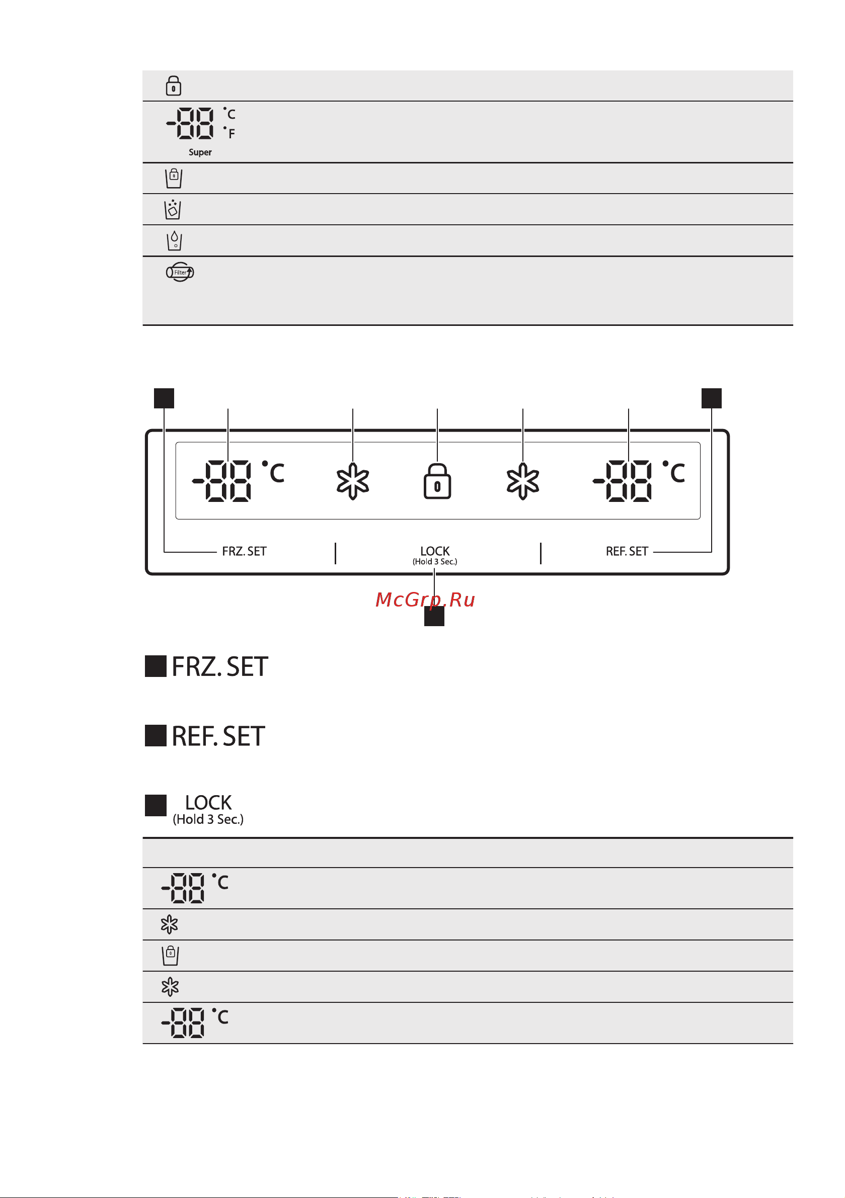 AEG S 56090 XNS1 [10/184] A b d e c