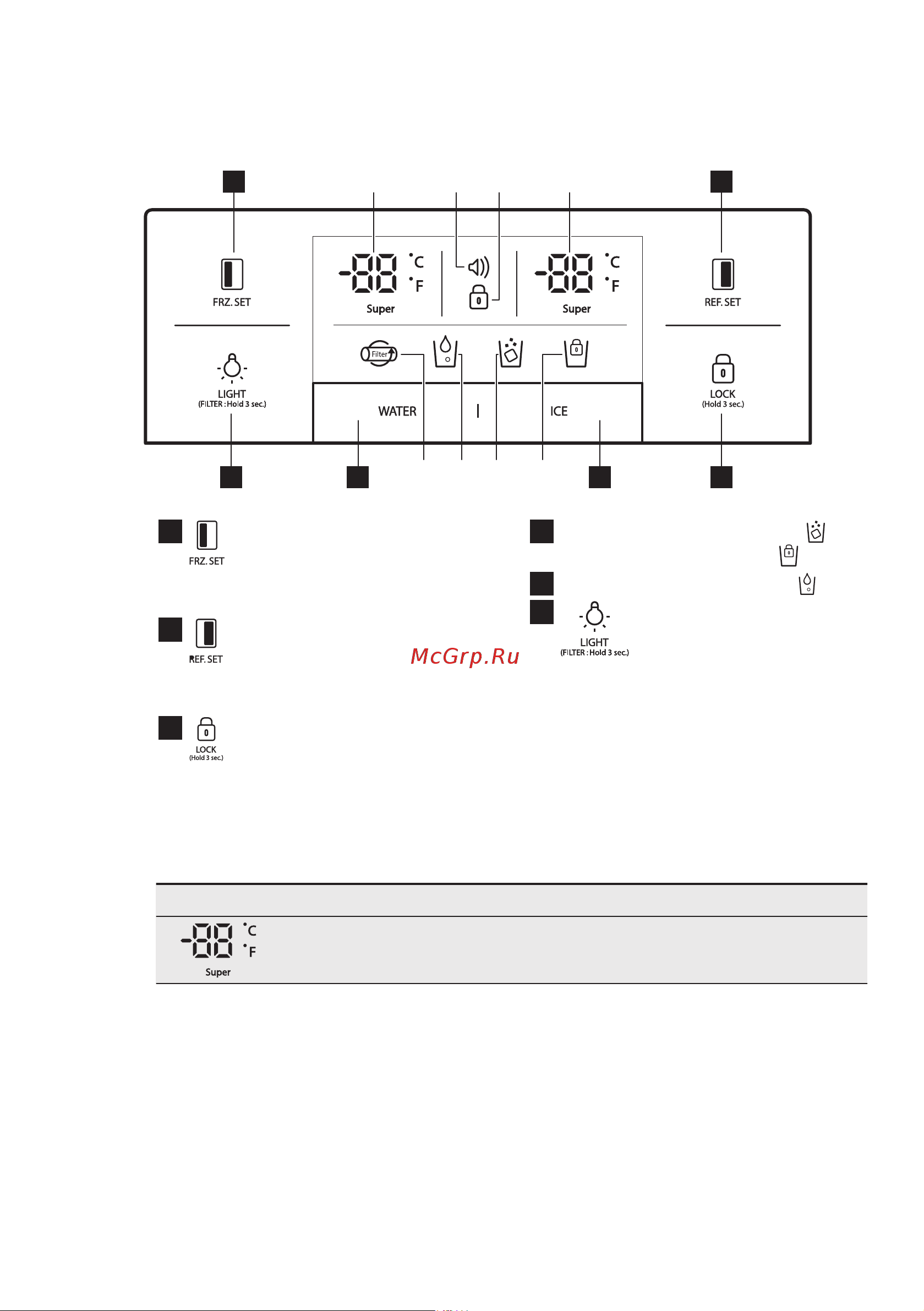AEG S 86090 XVX1 [168/184] A d b c