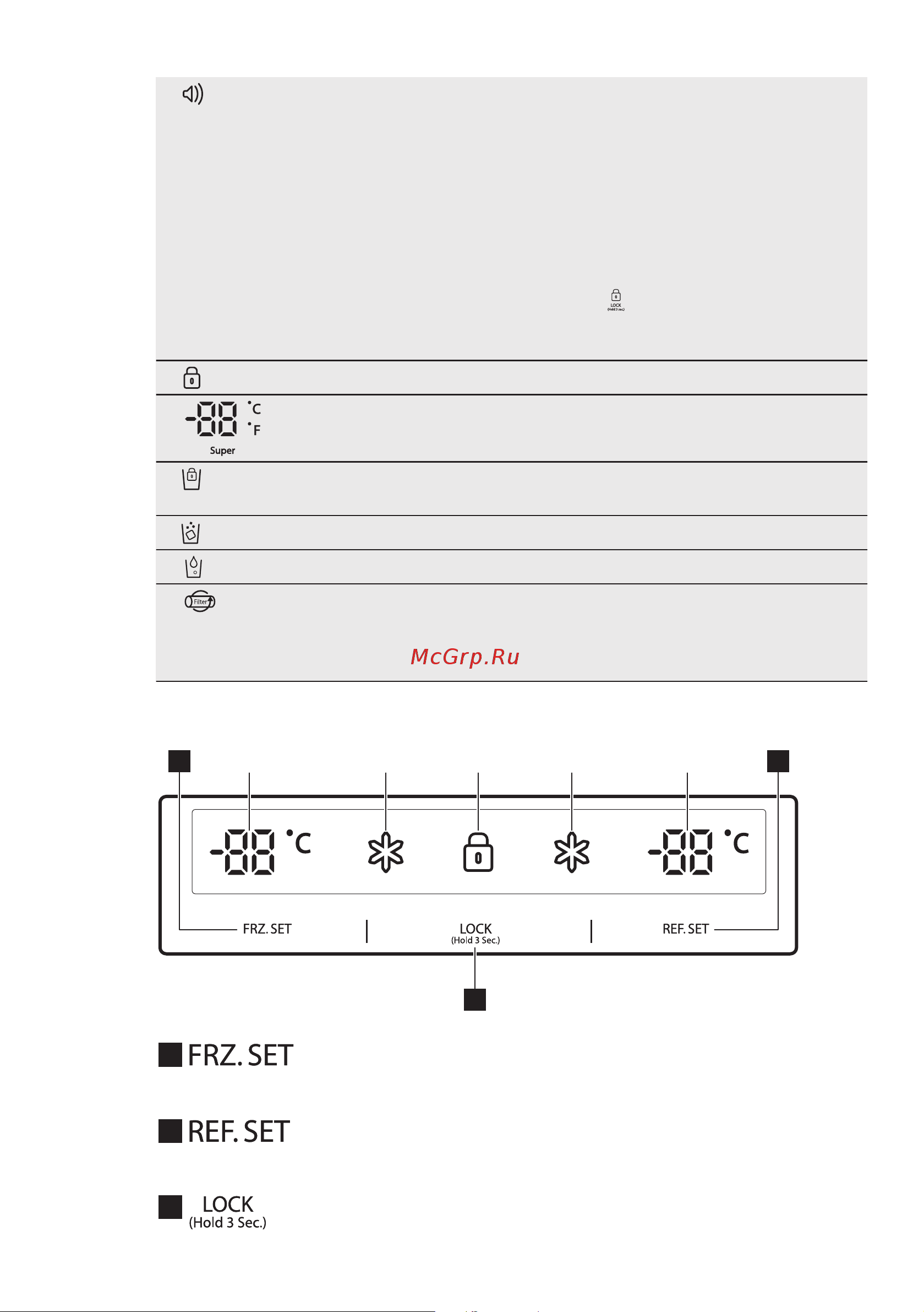 AEG S 86090 XVX1 [51/184] Modelo sem dispensador