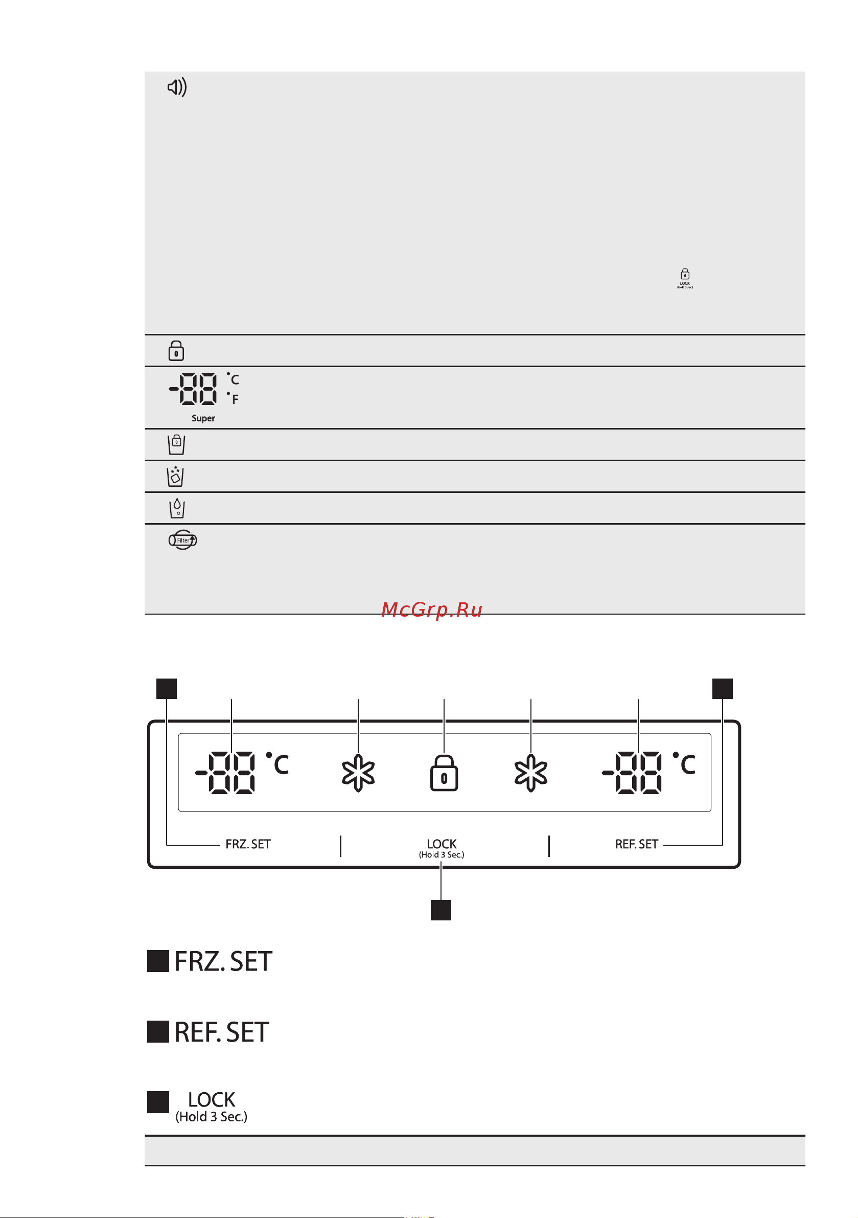 AEG S 86090 XVX1 [72/184] A b d e c