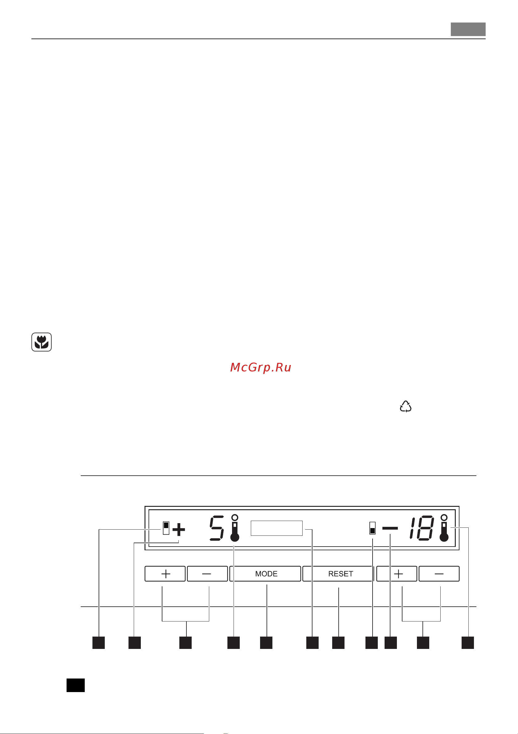 AEG S 75438 KG [5/24] Service