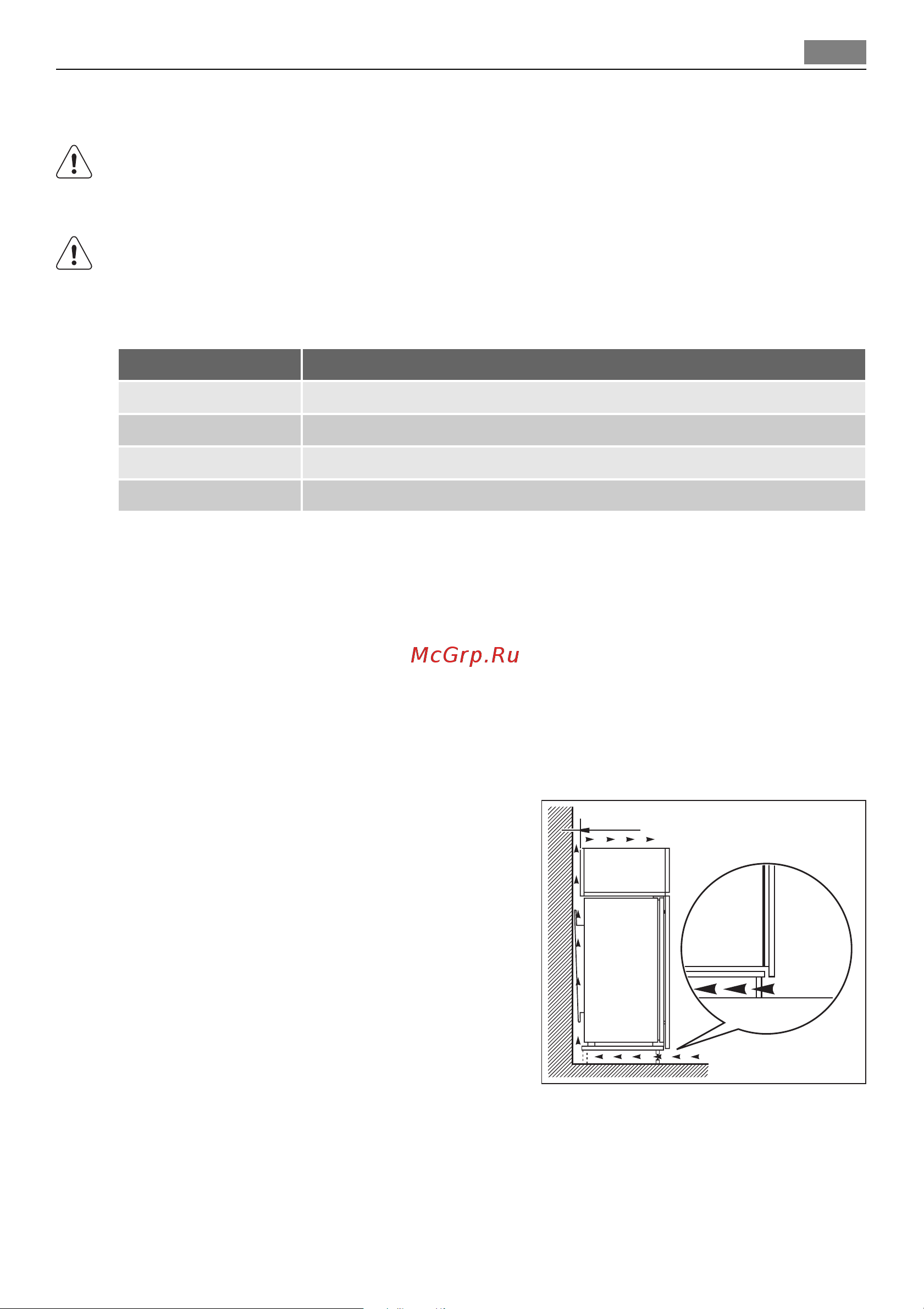 AEG S 93000 KZM0 [19/92] Electrical connection