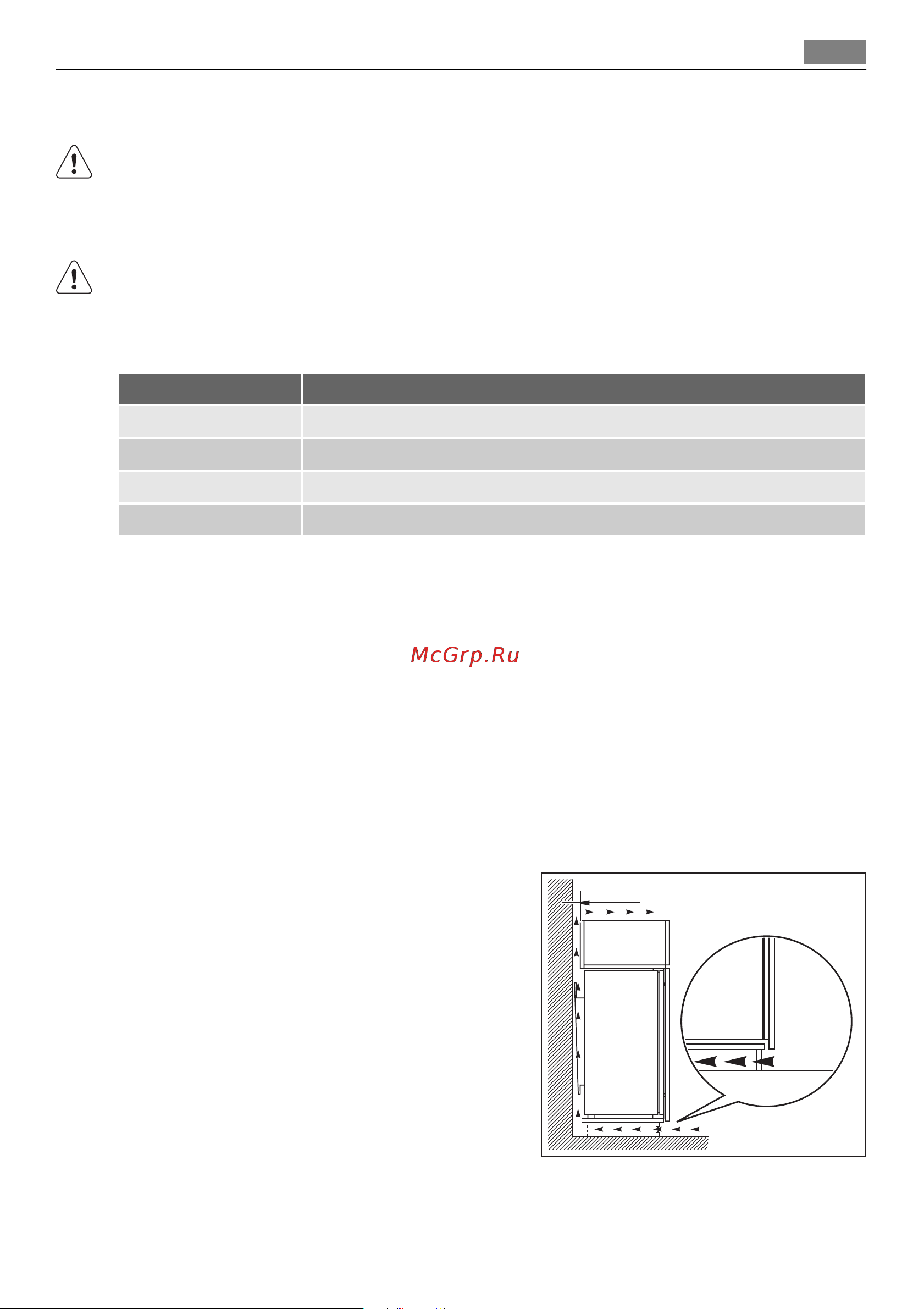 AEG S 93000 KZM0 [41/92] Anforderungen an die belüftung