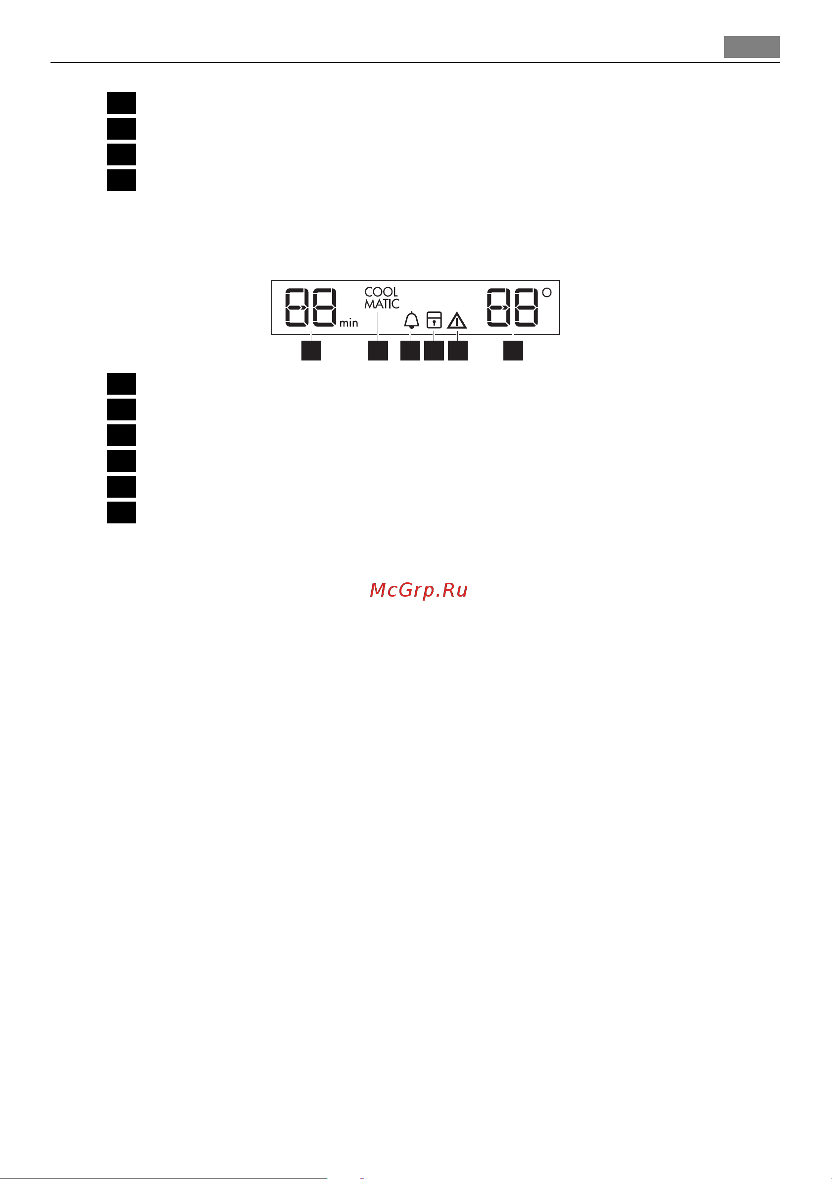 AEG S 93000 KZM0 [7/92] Display