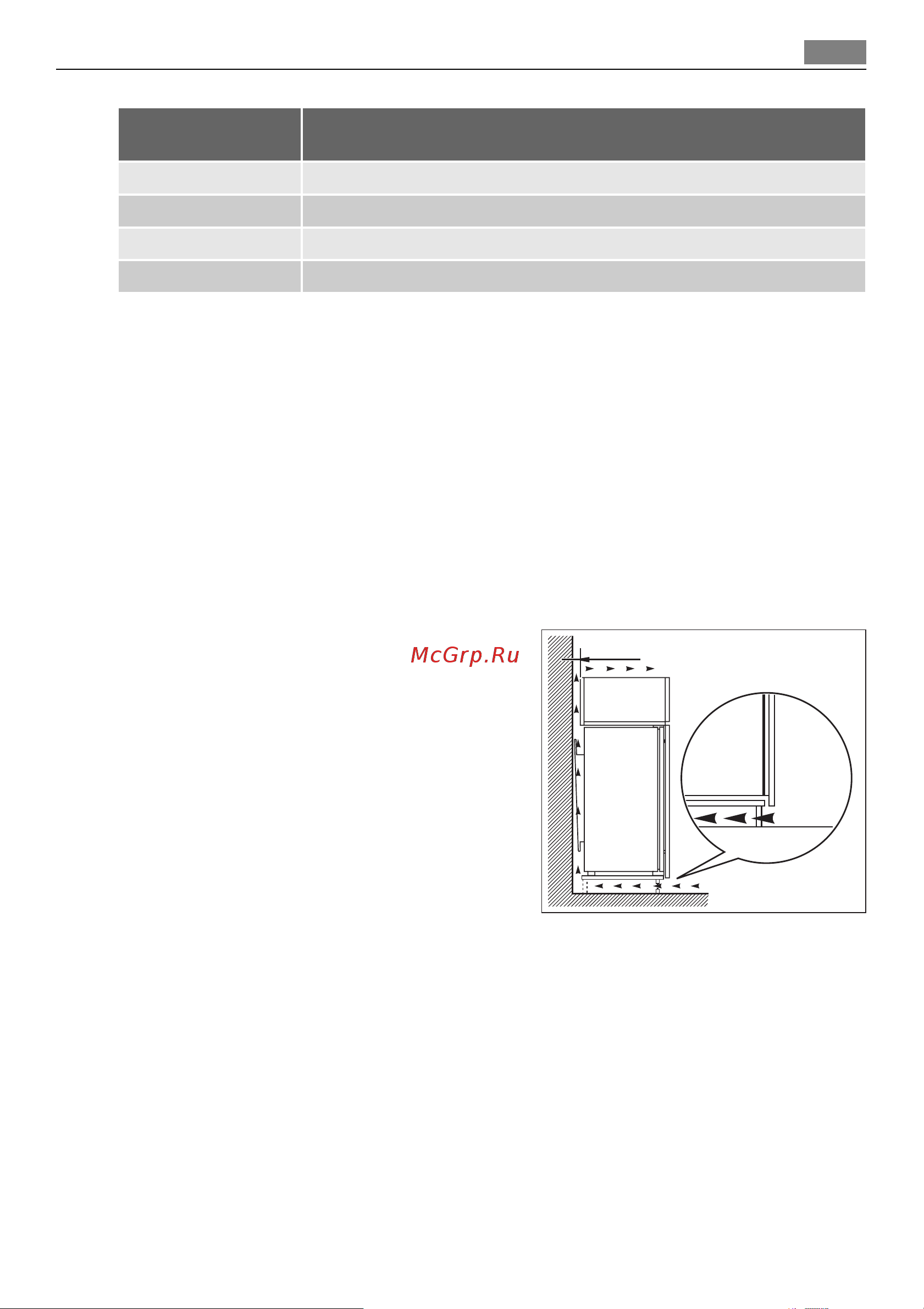 AEG S 93000 KZM0 [85/92] ぢüñ 0ôñöóñ ñ öëüïñöó