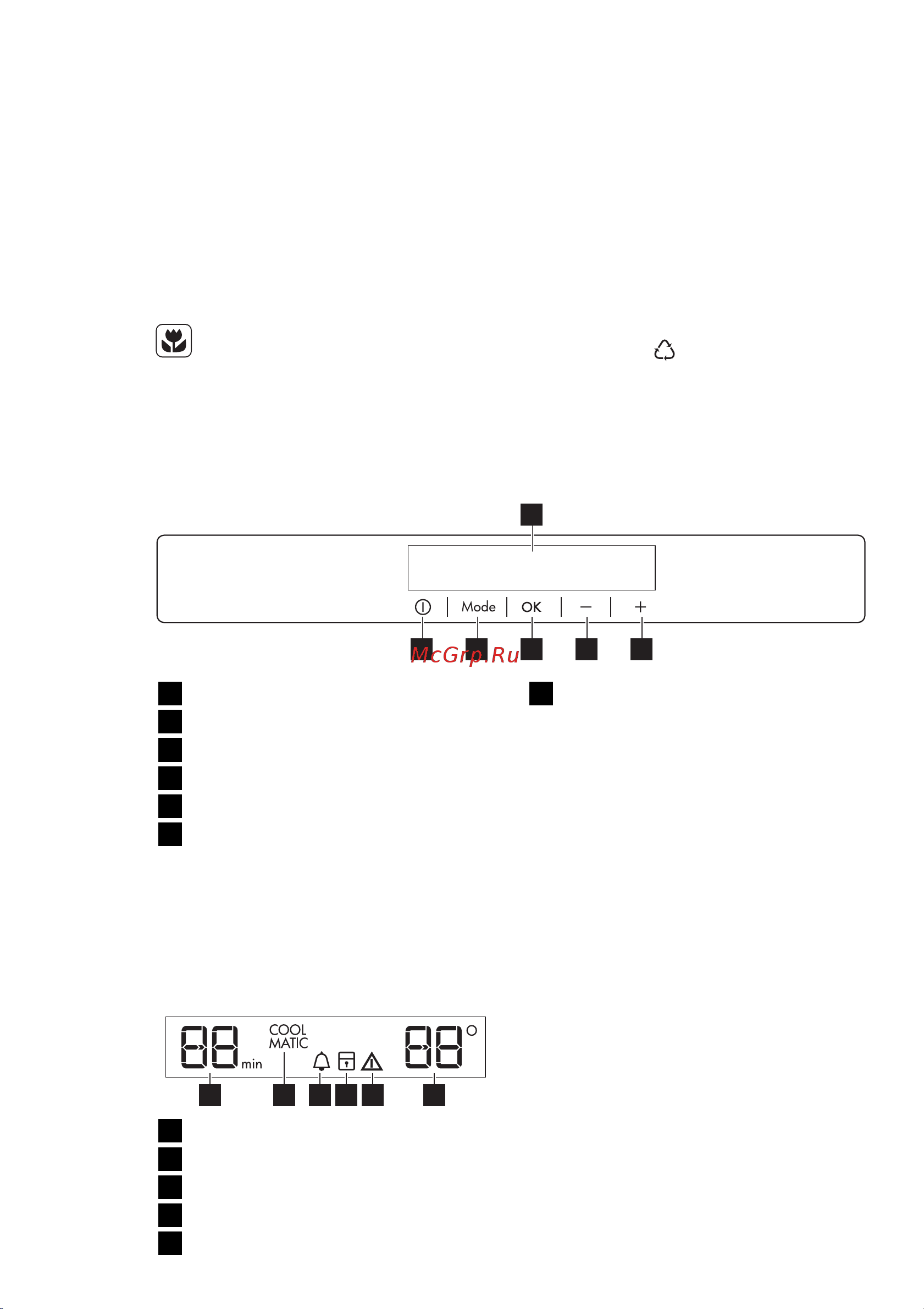 AEG S 95200 XZM0 [5/80] Control panel