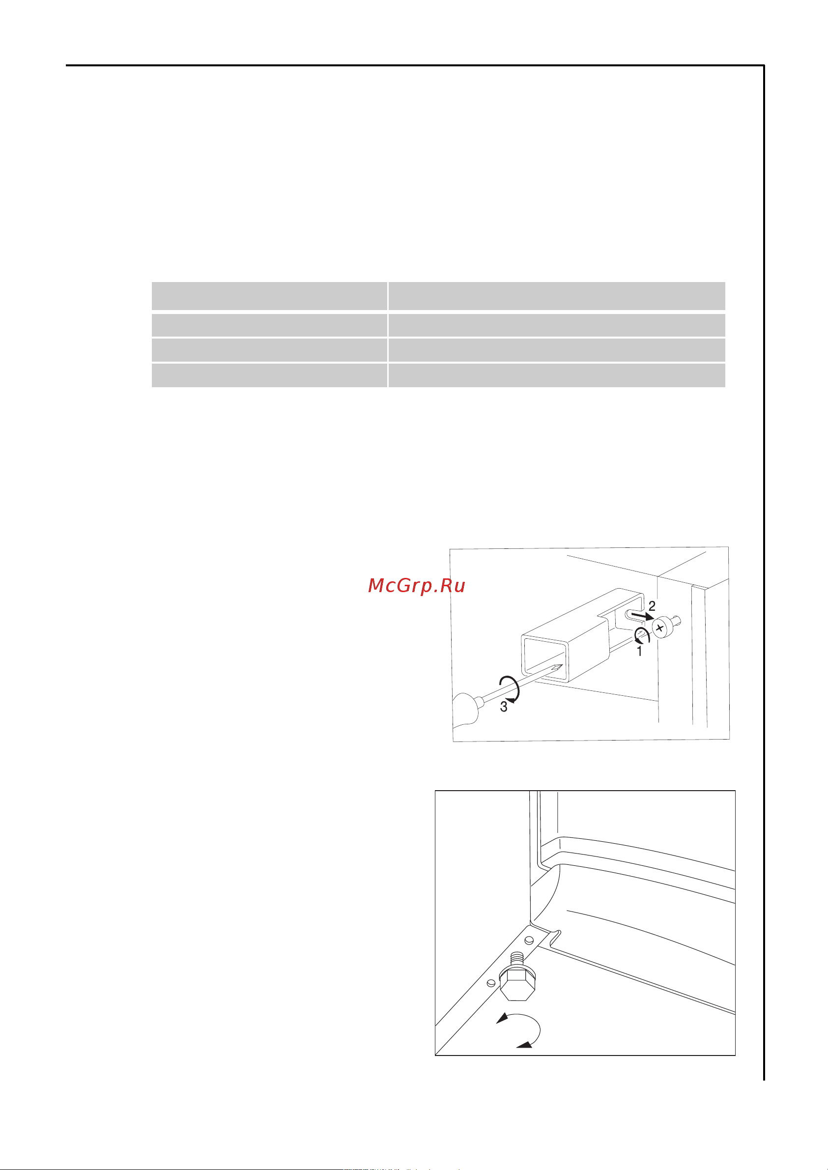 AEG S40340KG1 [61/84] Pac o o e