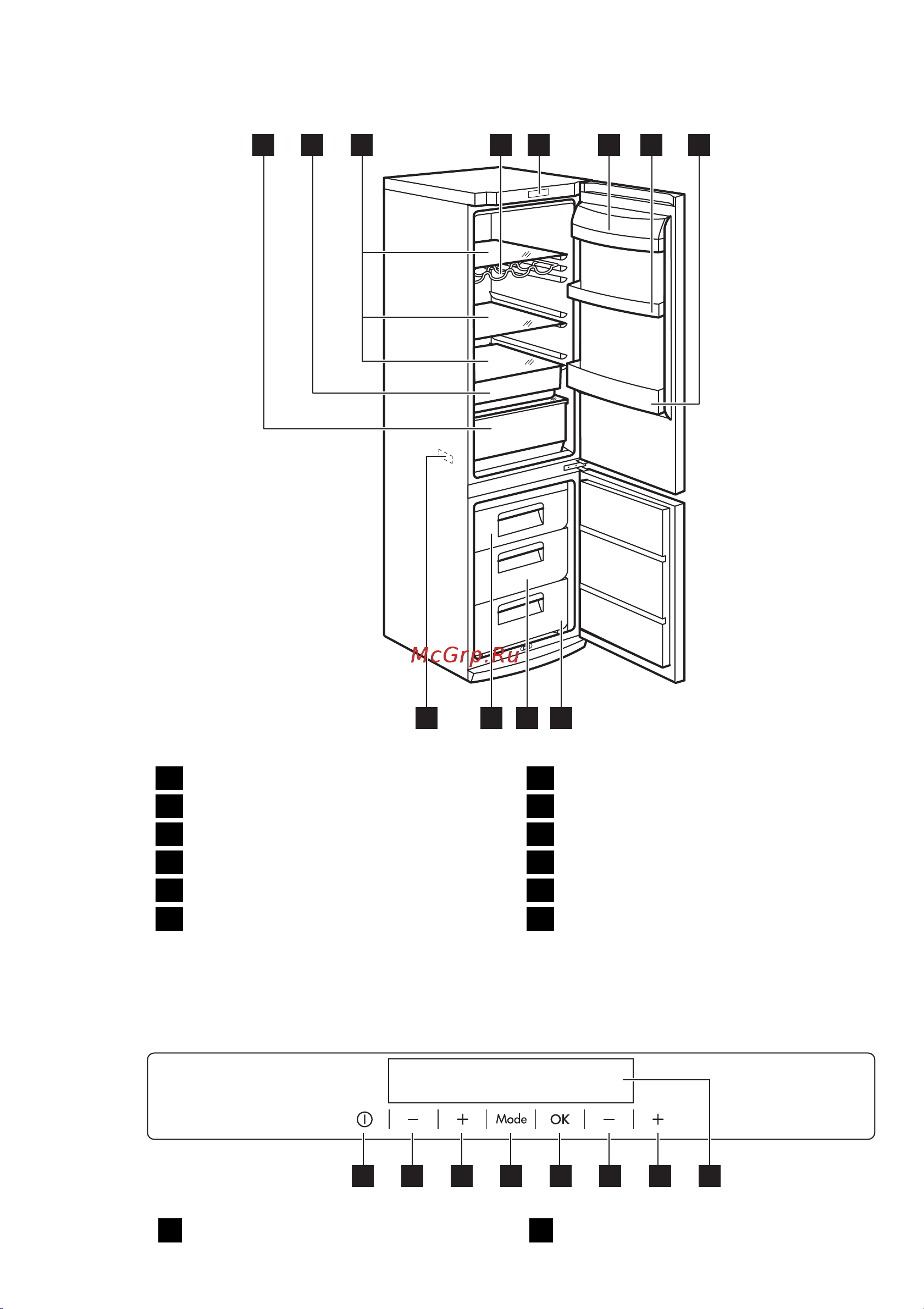 AEG S73600PCSM0 [6/44] Opis urządzenia