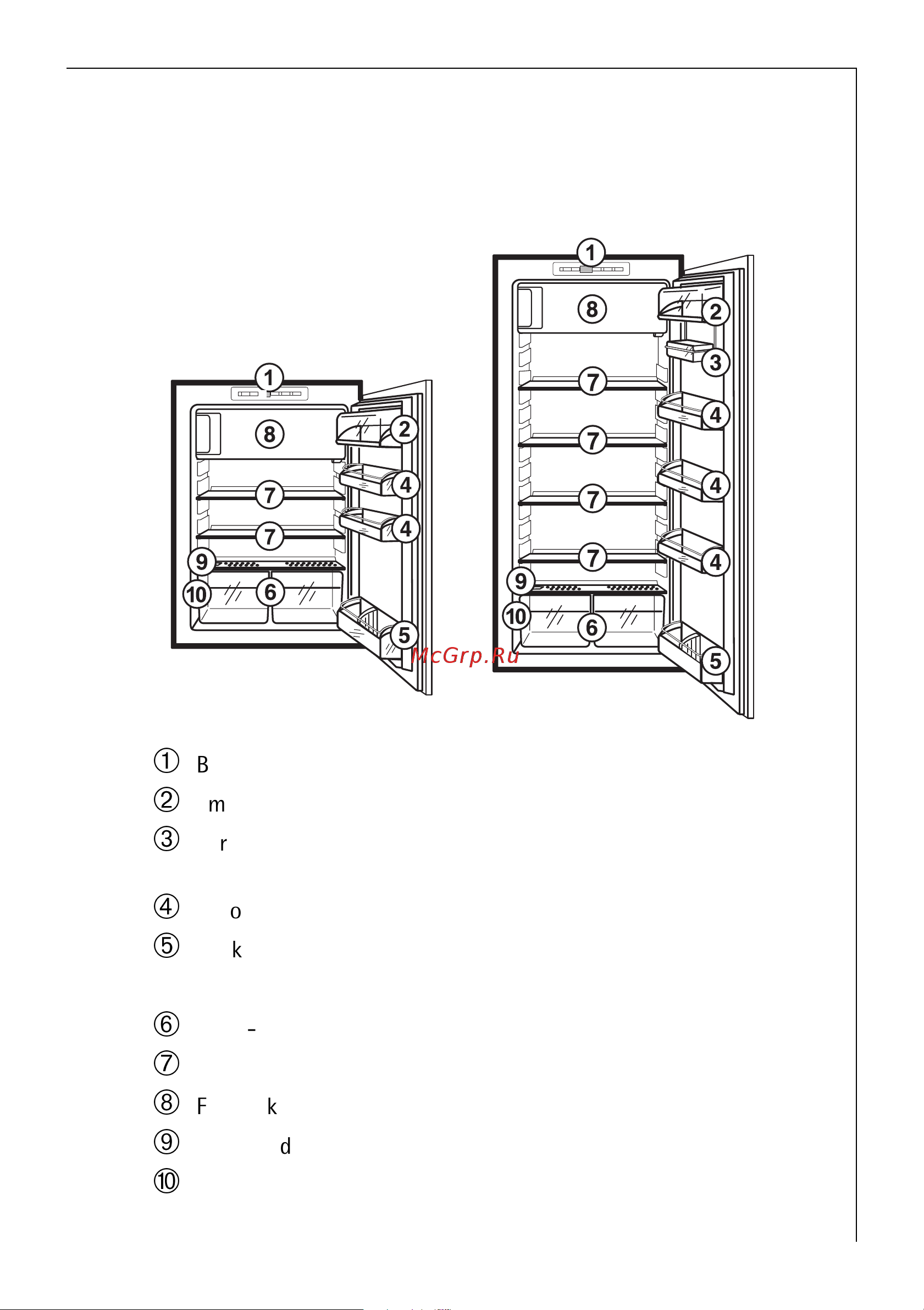 AEG BIfridgex_electronic [11/144] Beskrivelse af apparatet