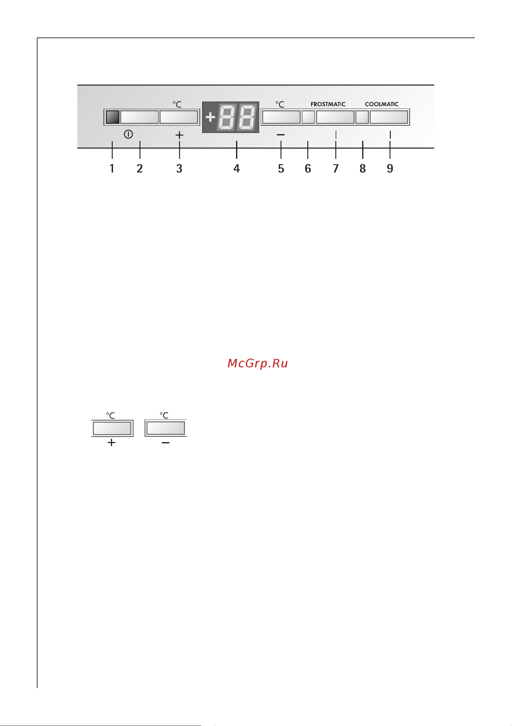 AEG BIfridgex_electronic [12/144] Betjeningspanel