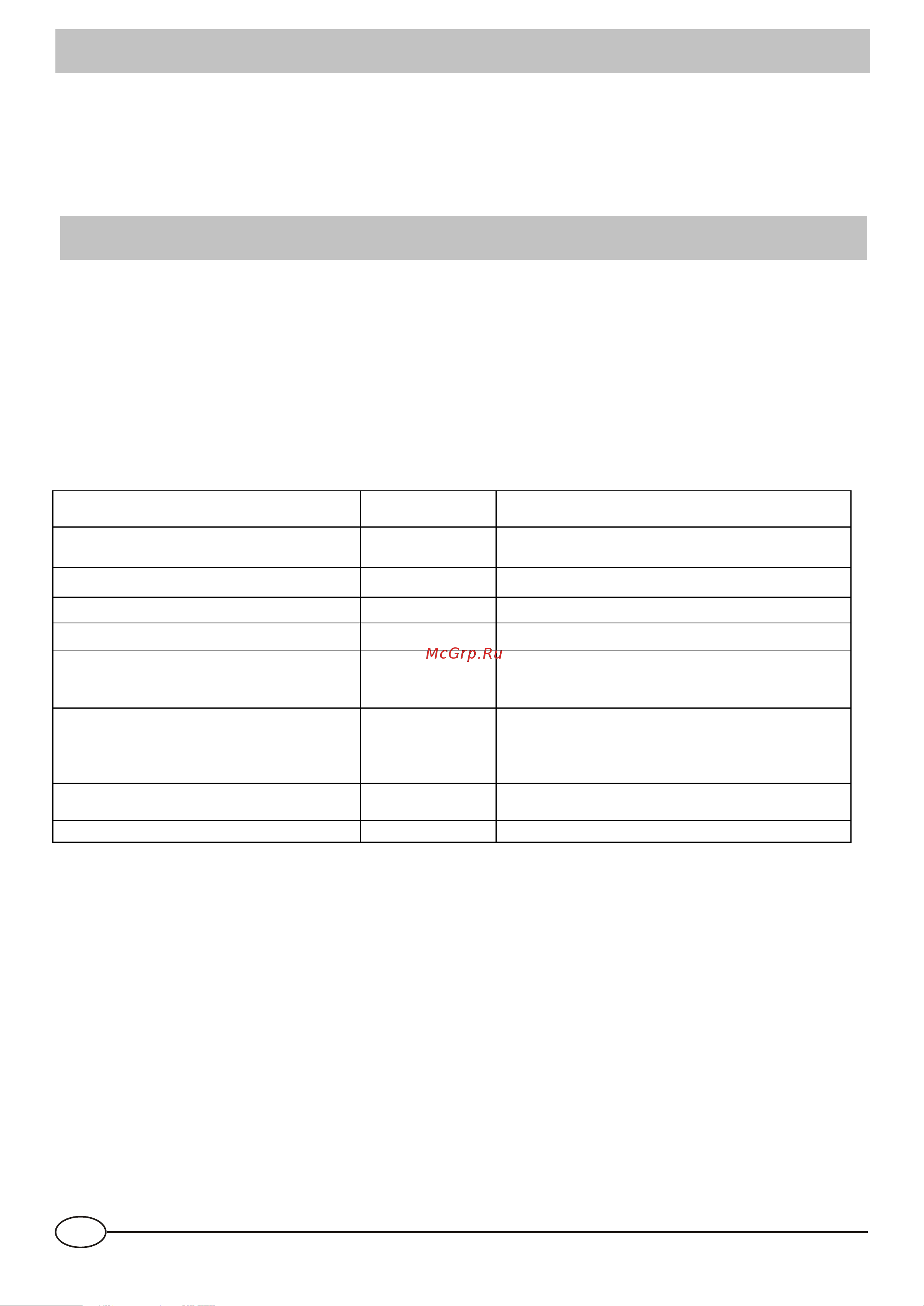 Ariston MBA 1167 (X)(S) [12/16] Mb page12 pdf