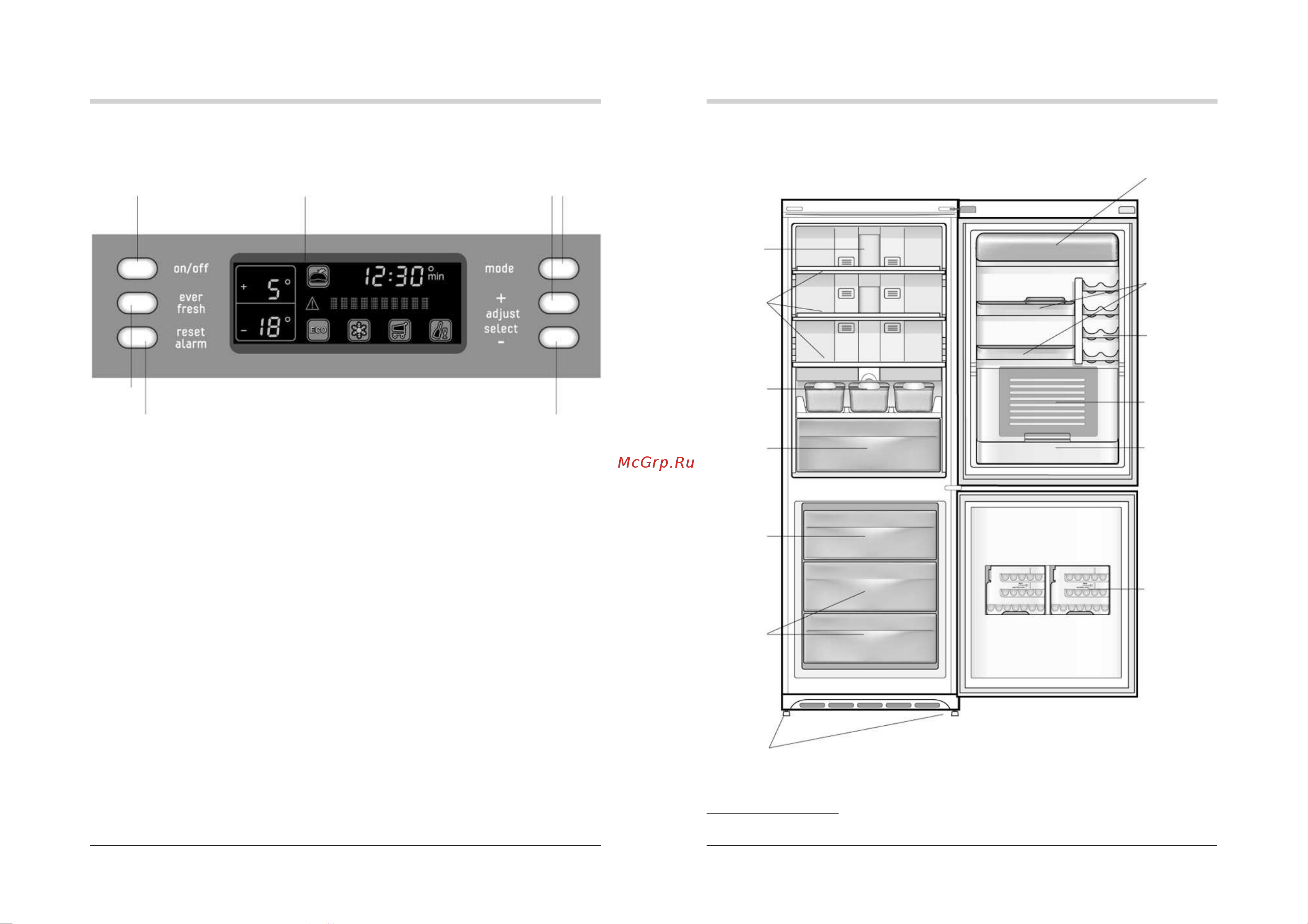 Ariston MBZE 45 NF BAR [3/16] Îïèñàíèå îáîðóäîâàíèÿ