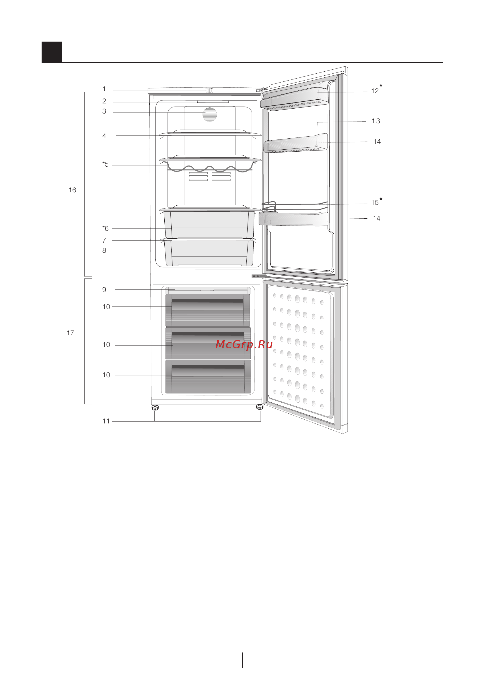Beko CN 136120 (S) [4/108] Šaldytuvas