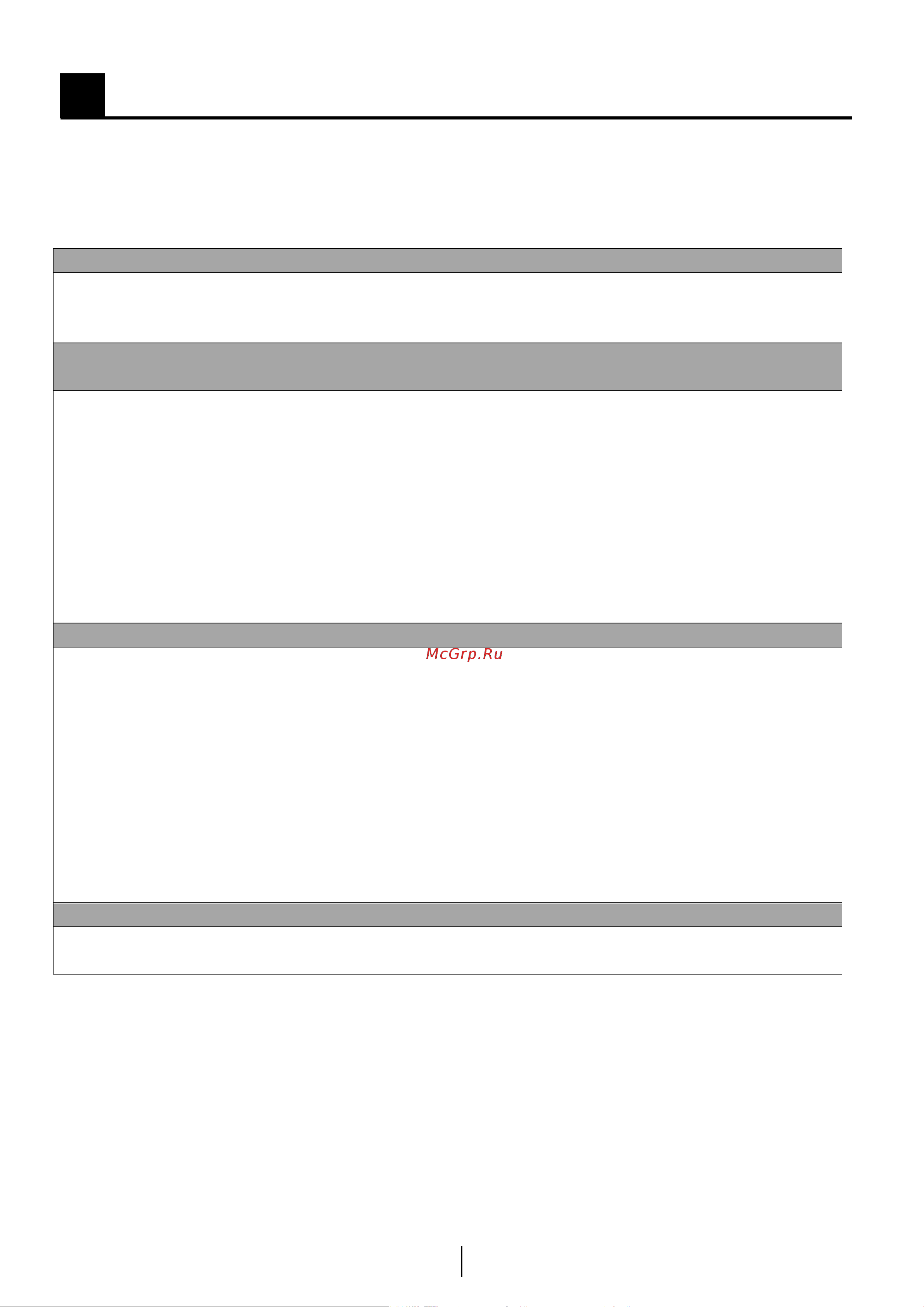 Beko CN 237220 X [21/92] Trтфčтų šкхтnтmкs