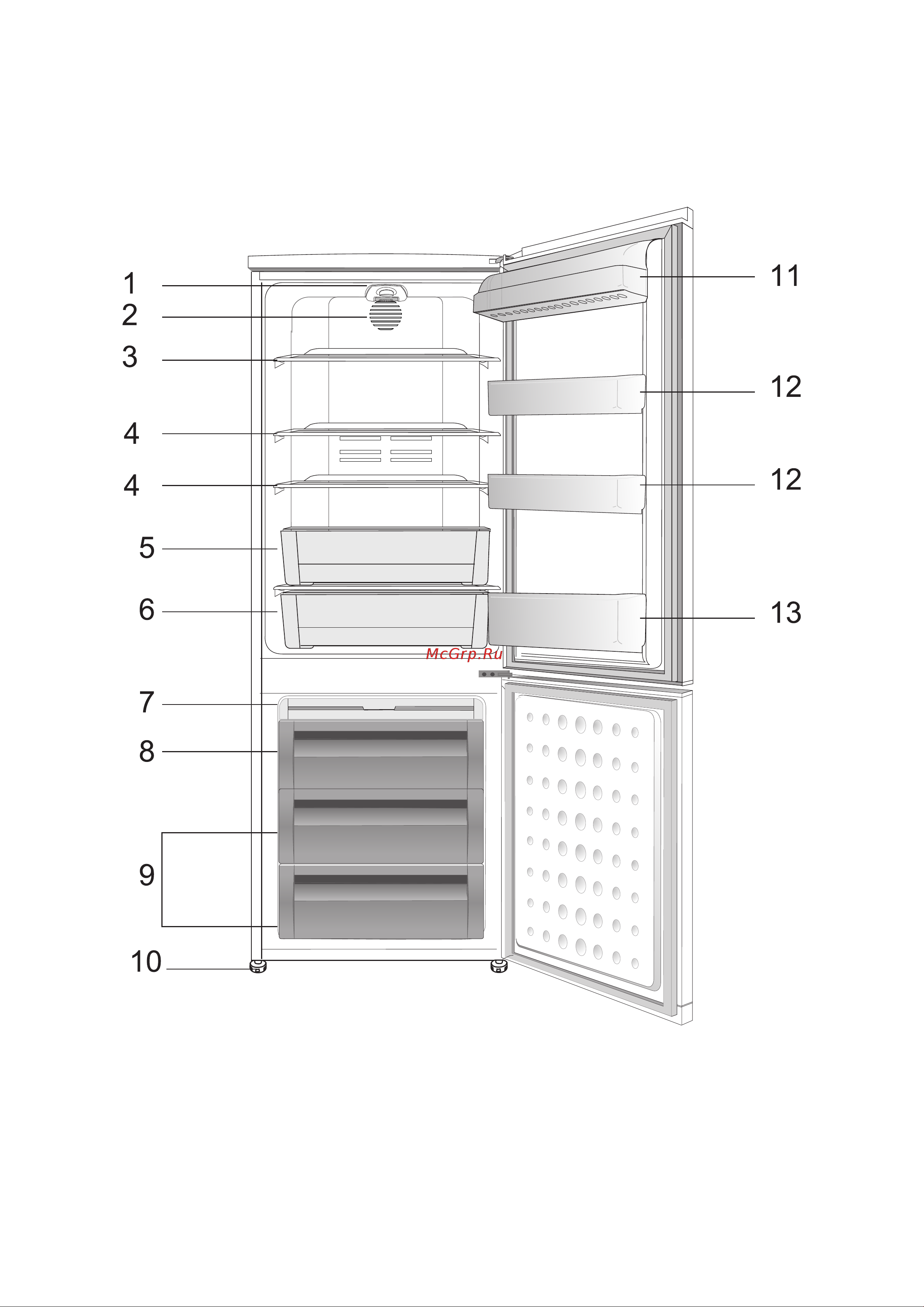Beko CN 335220 (B) (S) Руководство по эксплуатации онлайн [3/25] 719583