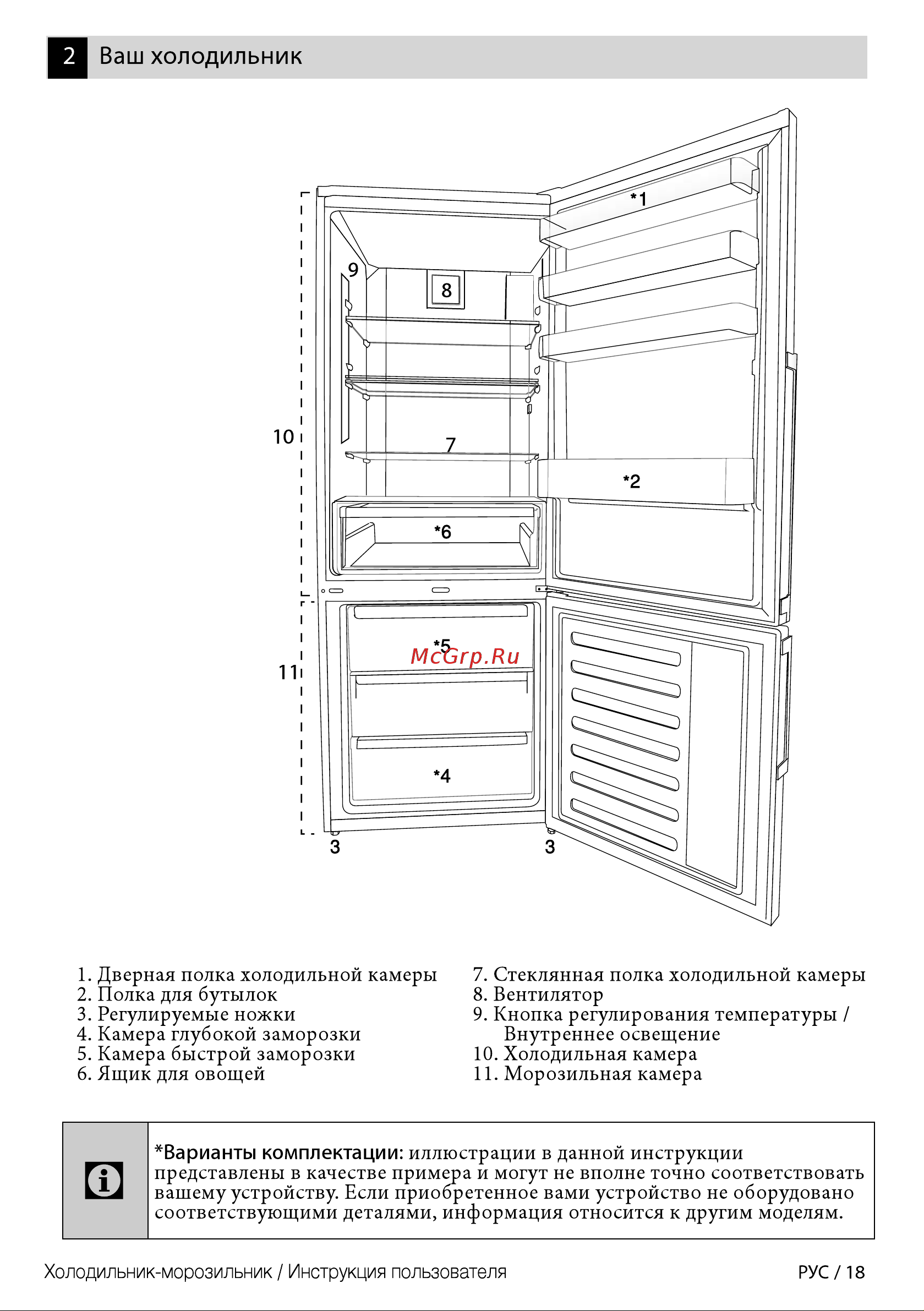 Beko CNKR 5321 K21S (W) Руководство по эксплуатации онлайн [6/27] 719618