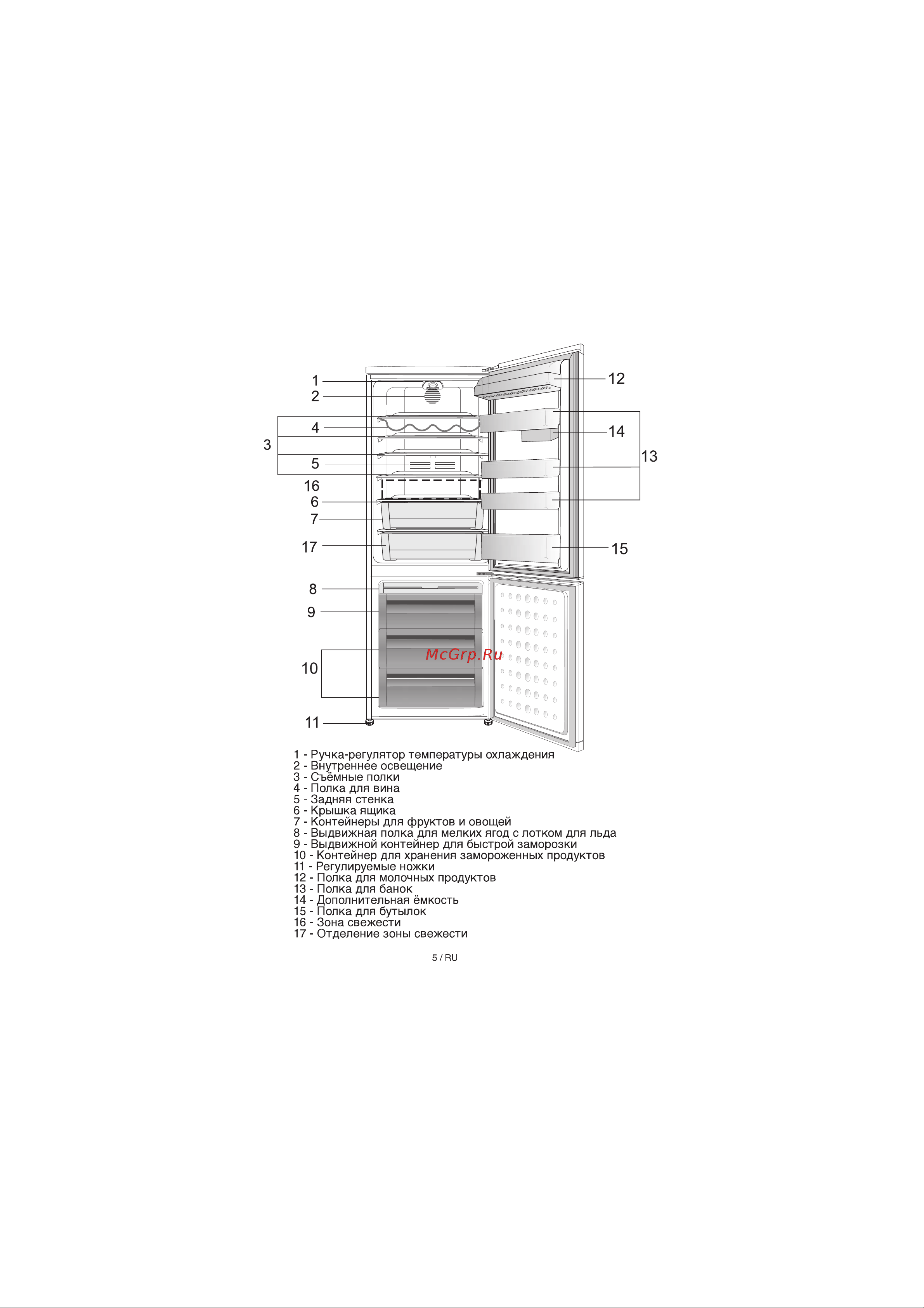 Beko CNL 332204 W Руководство по эксплуатации онлайн [5/23] 719627