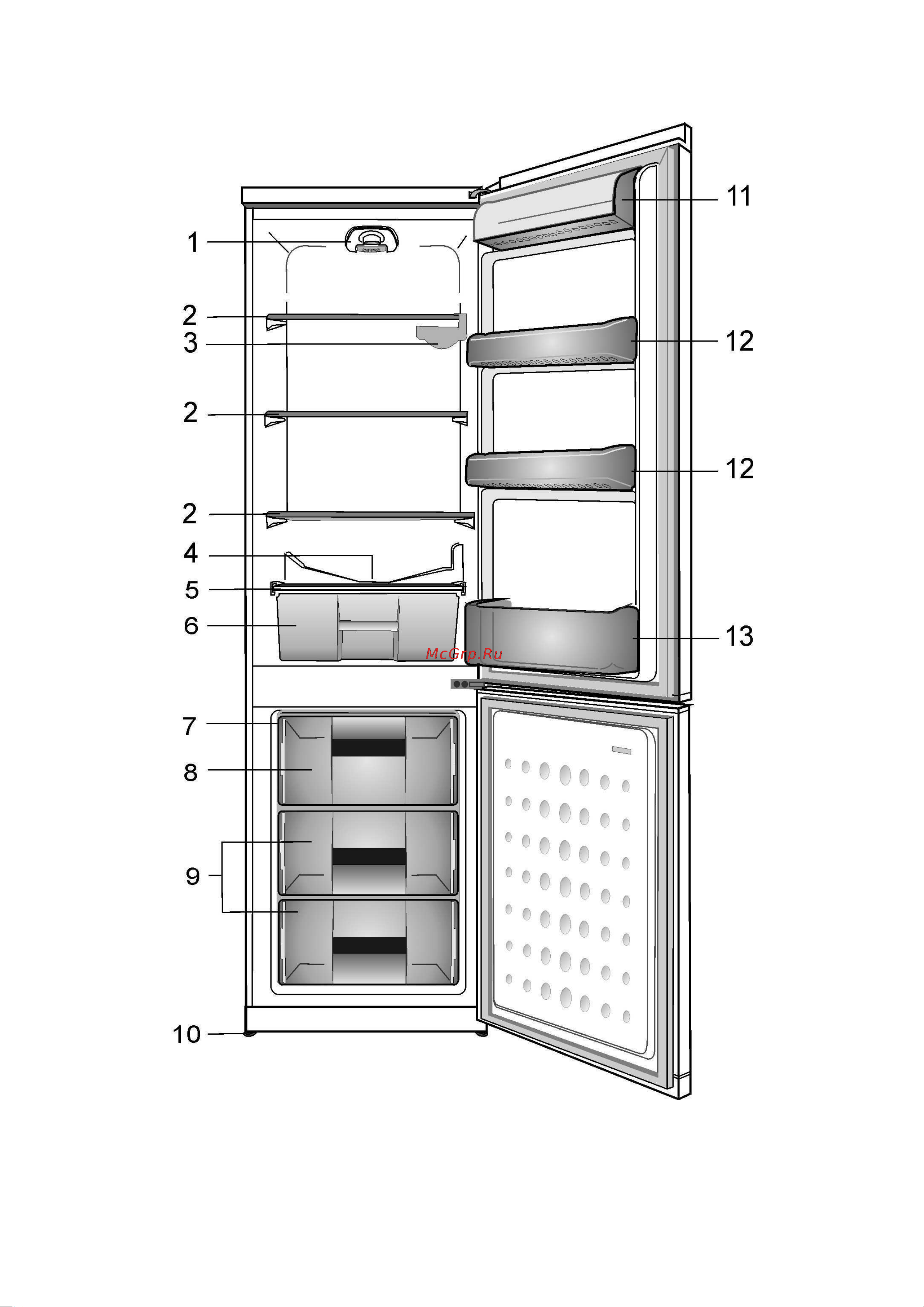 Beko CSA 31000 Руководство по эксплуатации онлайн [4/16] 719656