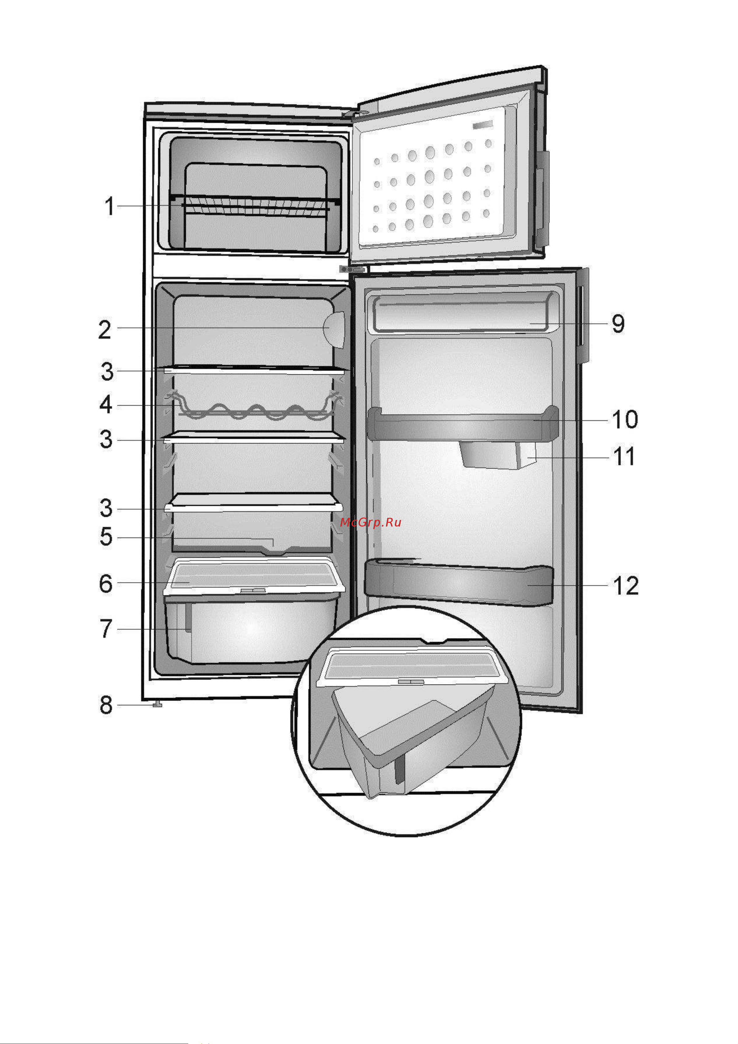 Beko DS 227020 Руководство по эксплуатации онлайн [5/64] 719713
