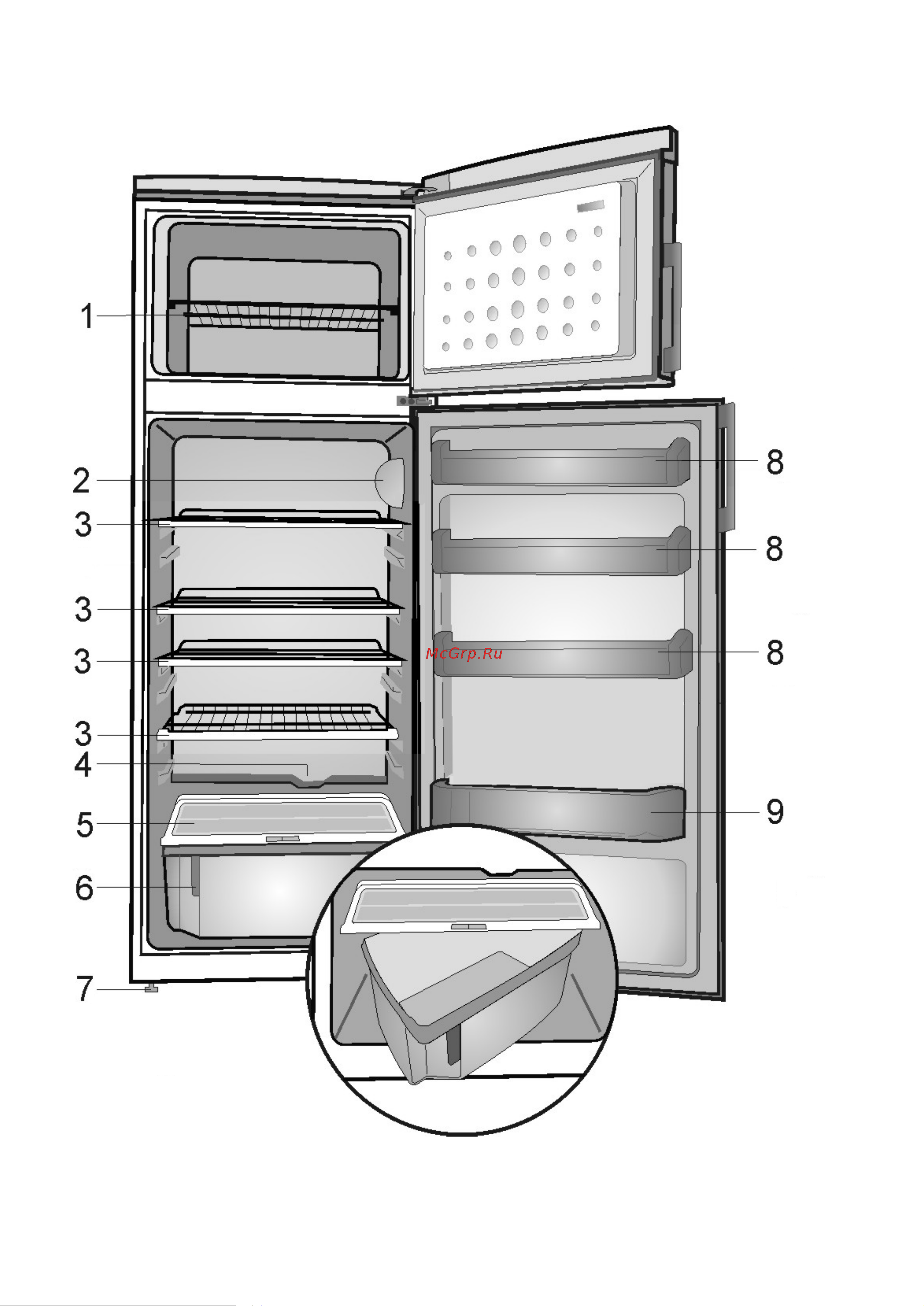 Beko DS 233010 Руководство по эксплуатации онлайн [5/32] 719714