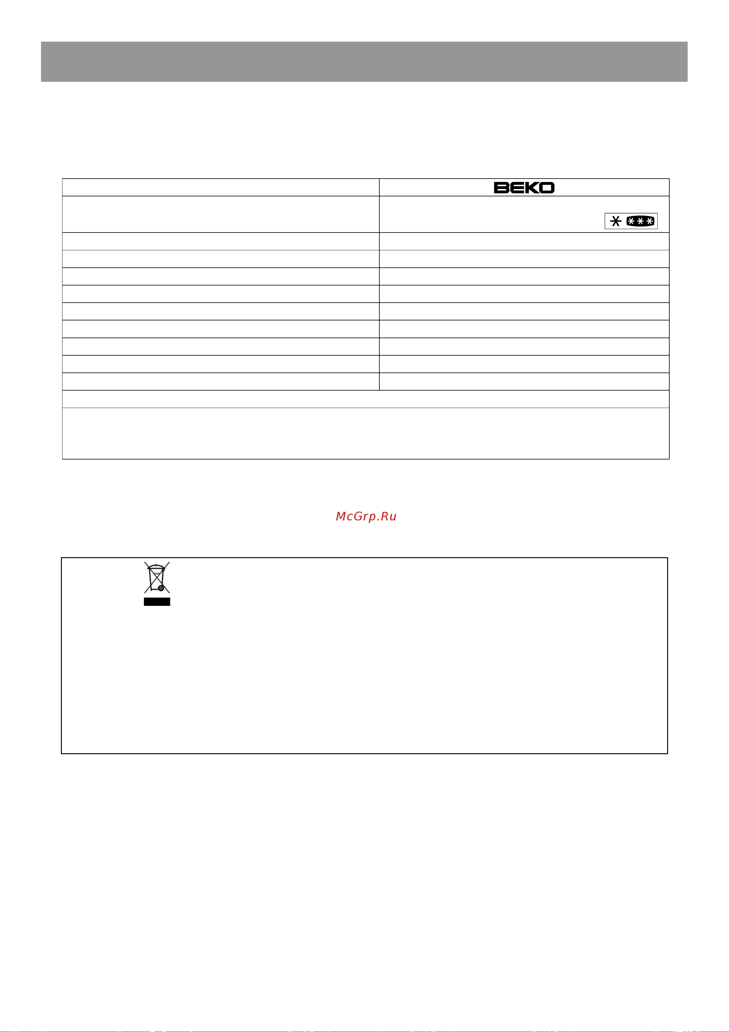 Beko DS 233020 [31/76] Инструкции за употреба