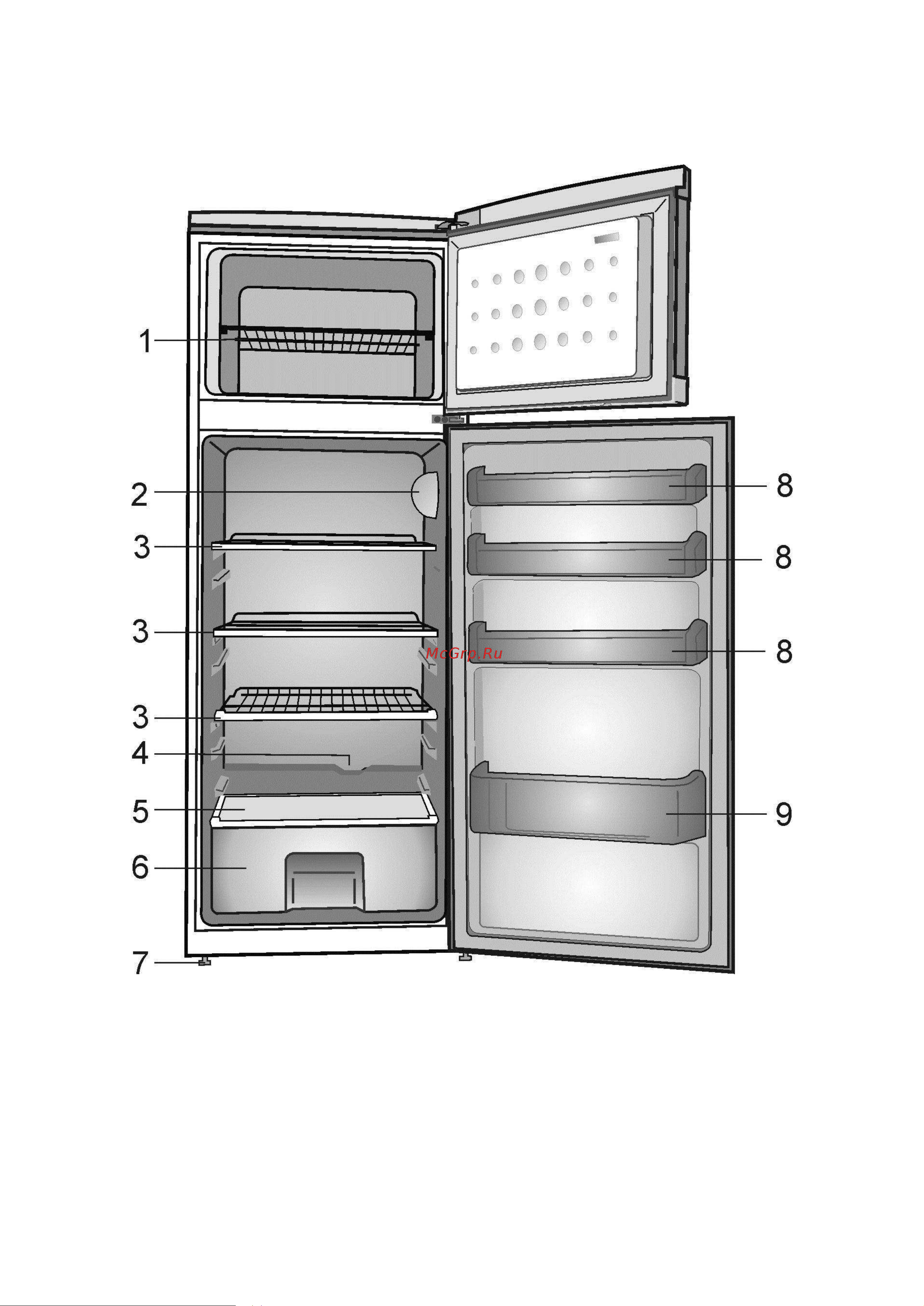 Beko DSA 28010 Руководство по эксплуатации онлайн [5/32] 719721