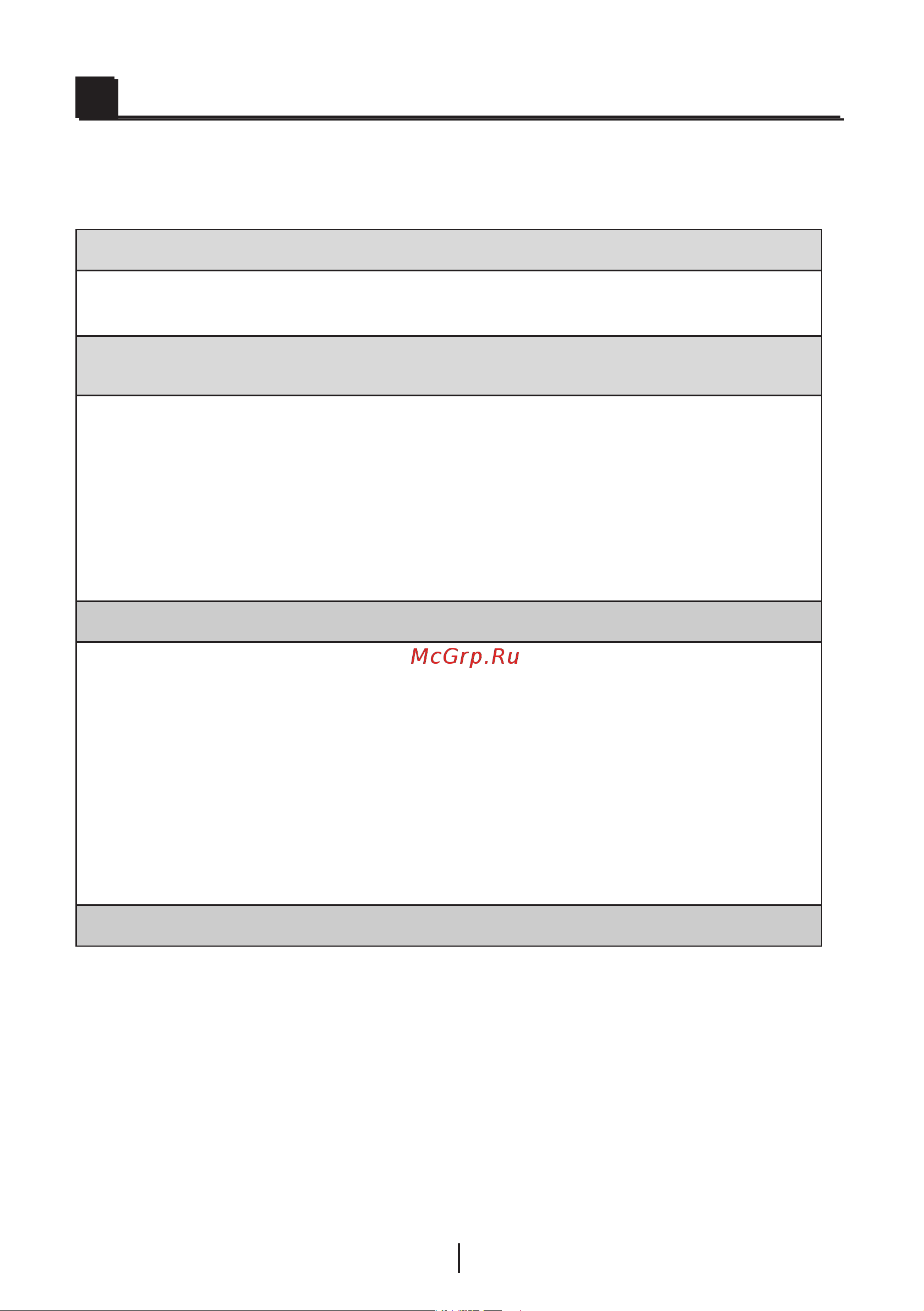 Beko RDP 6800 [17/74] Recommended solutions for the problems