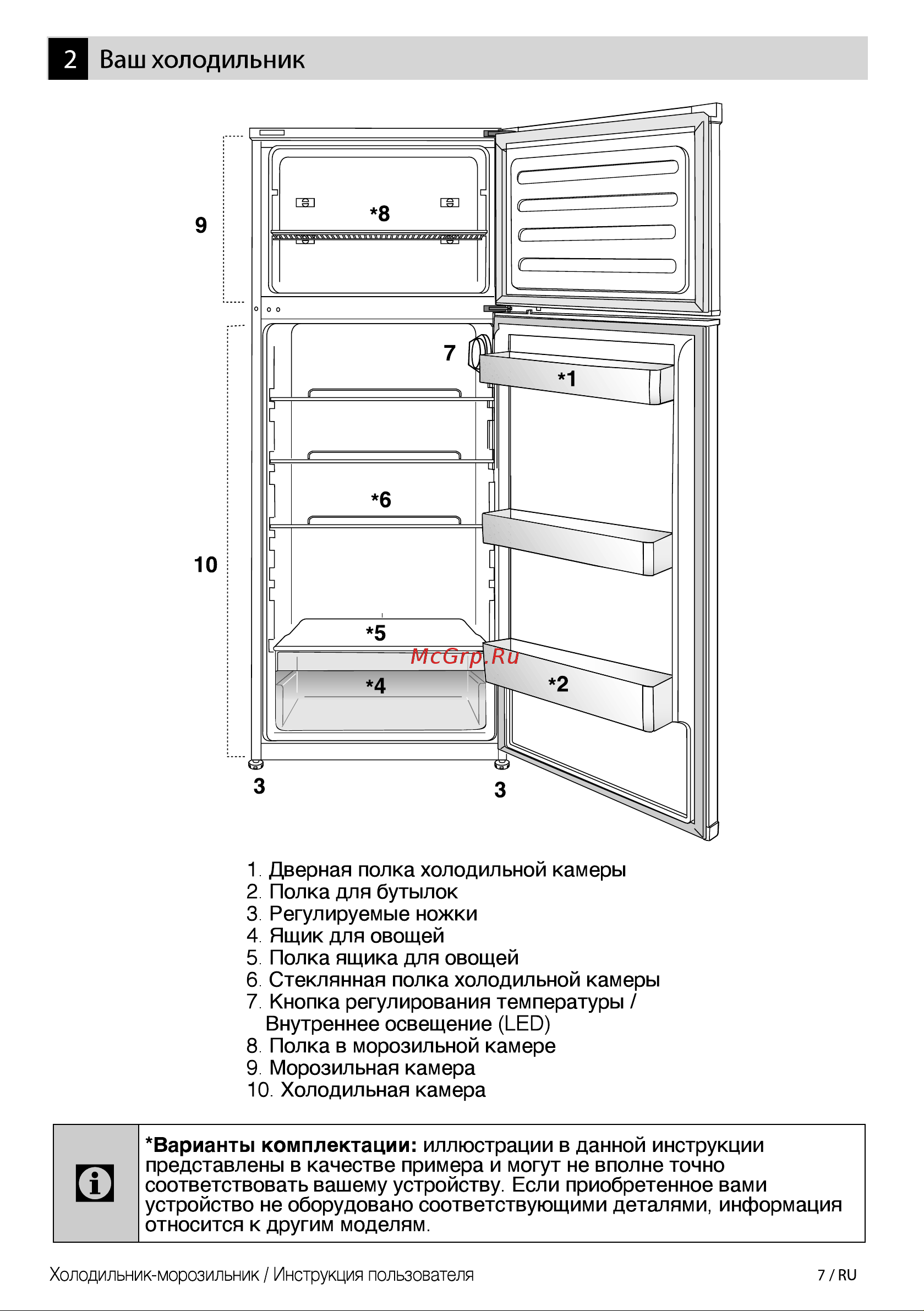 Beko RDSK 280M00 S Руководство по эксплуатации онлайн [7/44] 719801