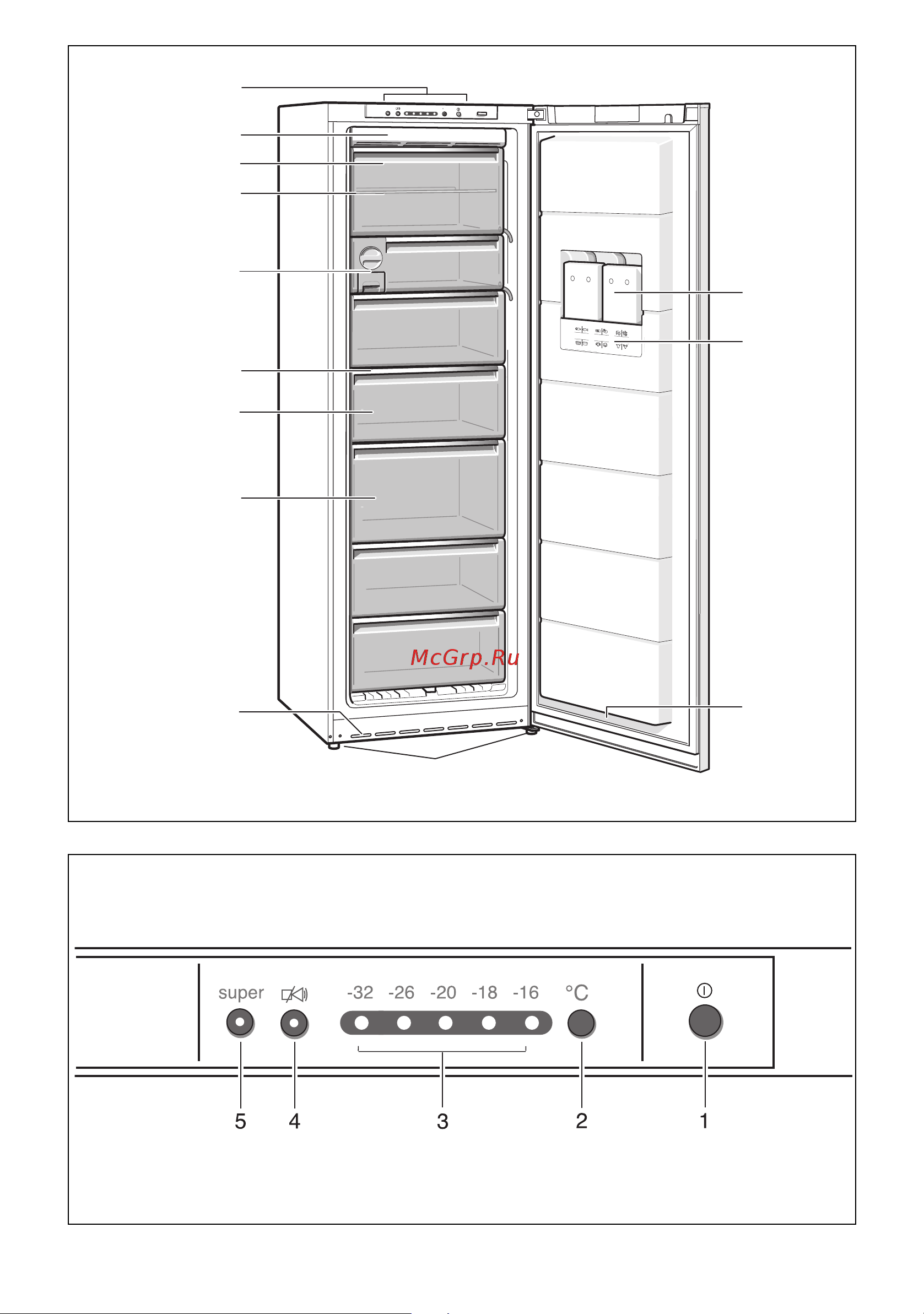 Bosch GSN 32V23 Руководство по эксплуатации онлайн [22/25] 719825