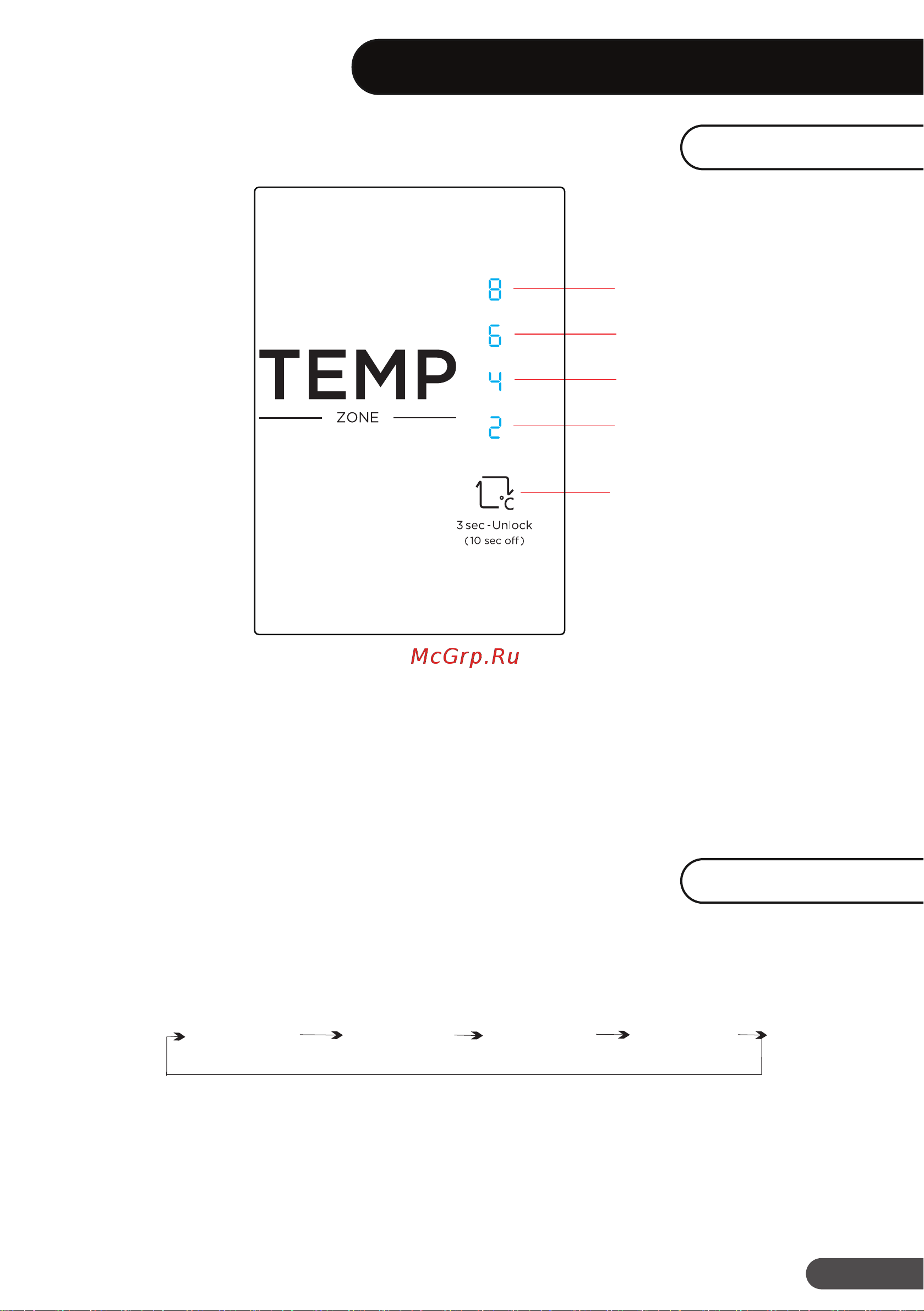 DEXP BIB420AMA [21/36] Дисплей